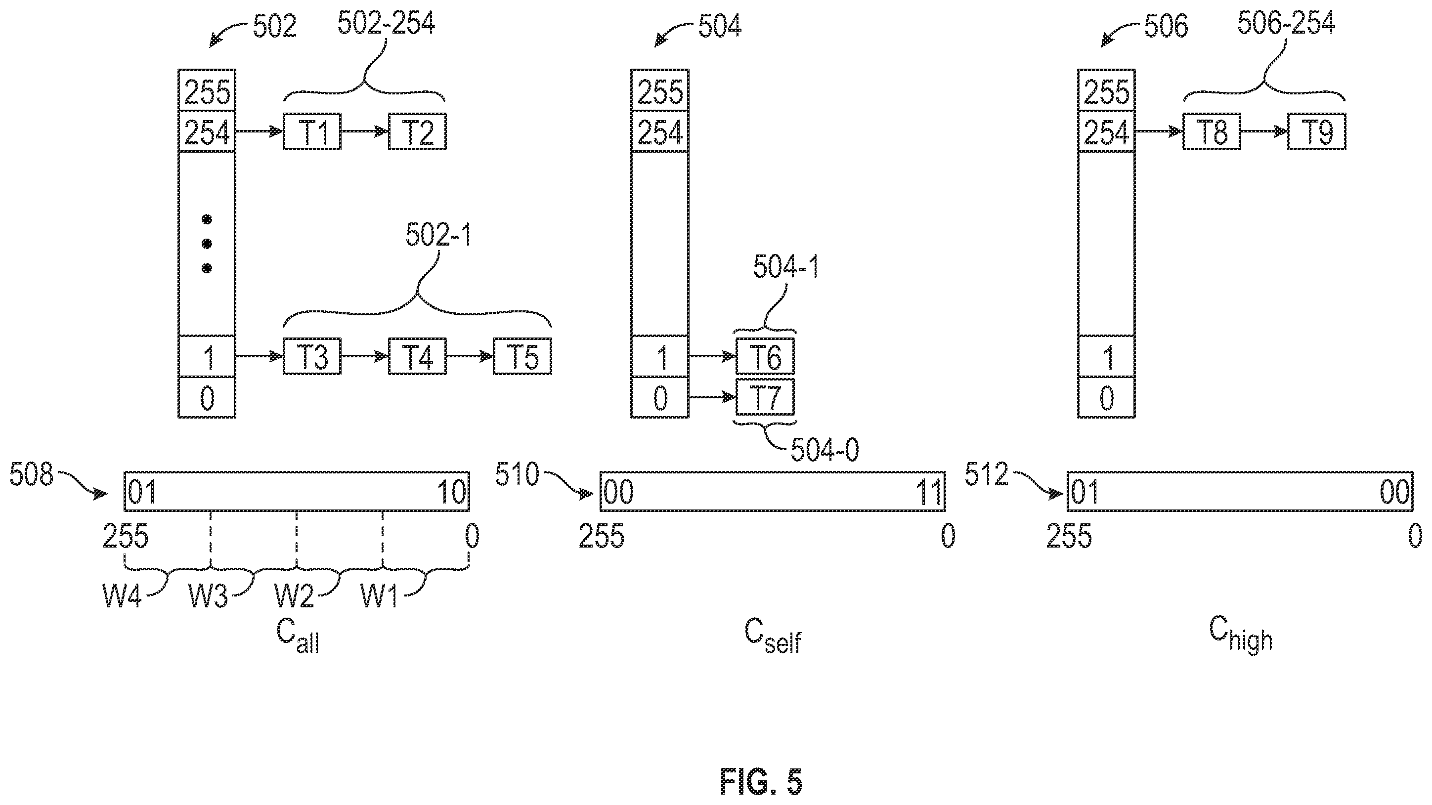 Patent US12112193 Figure 5 – Thread state transitions