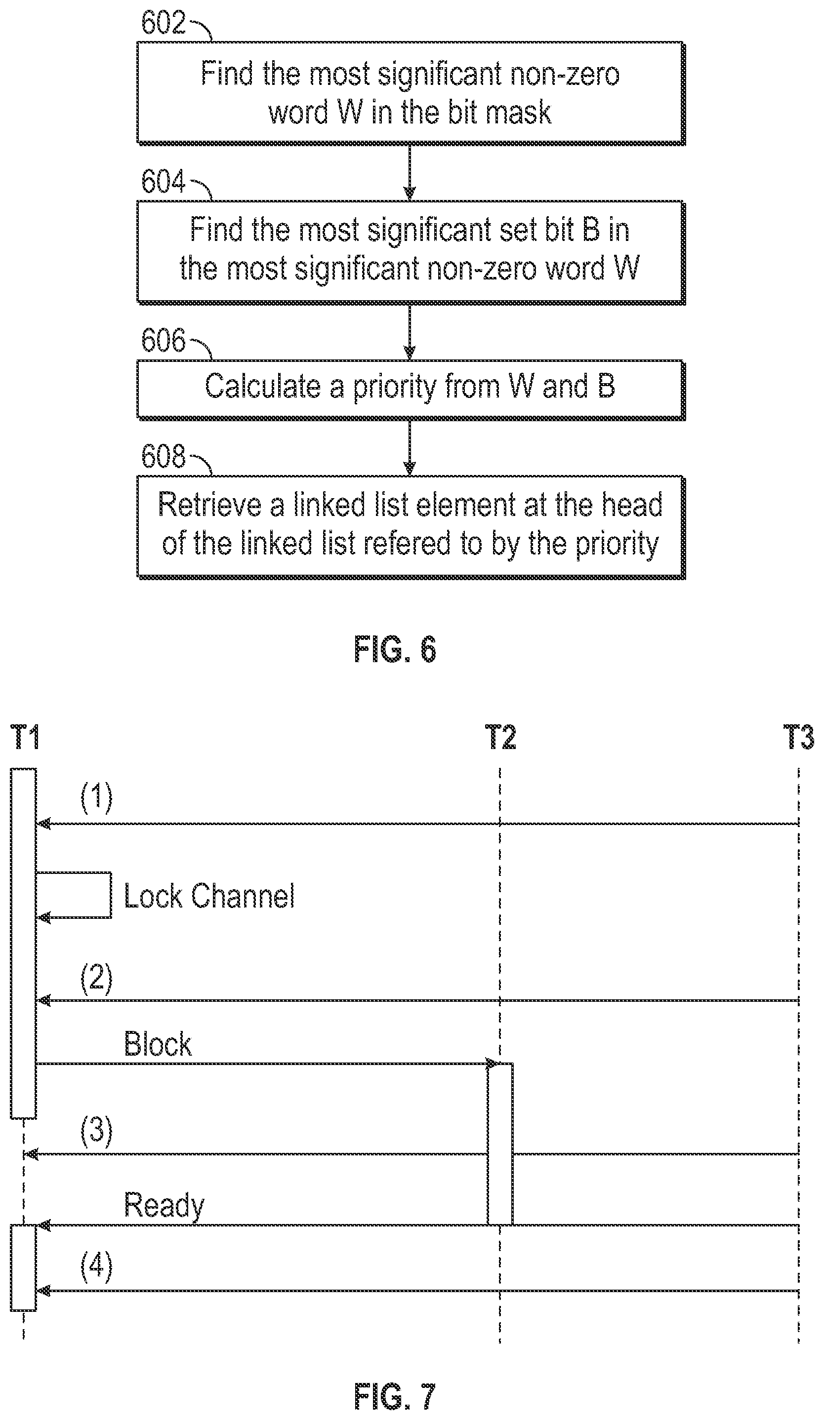 Patent US12112193 Figure 6 – Thread state transitions