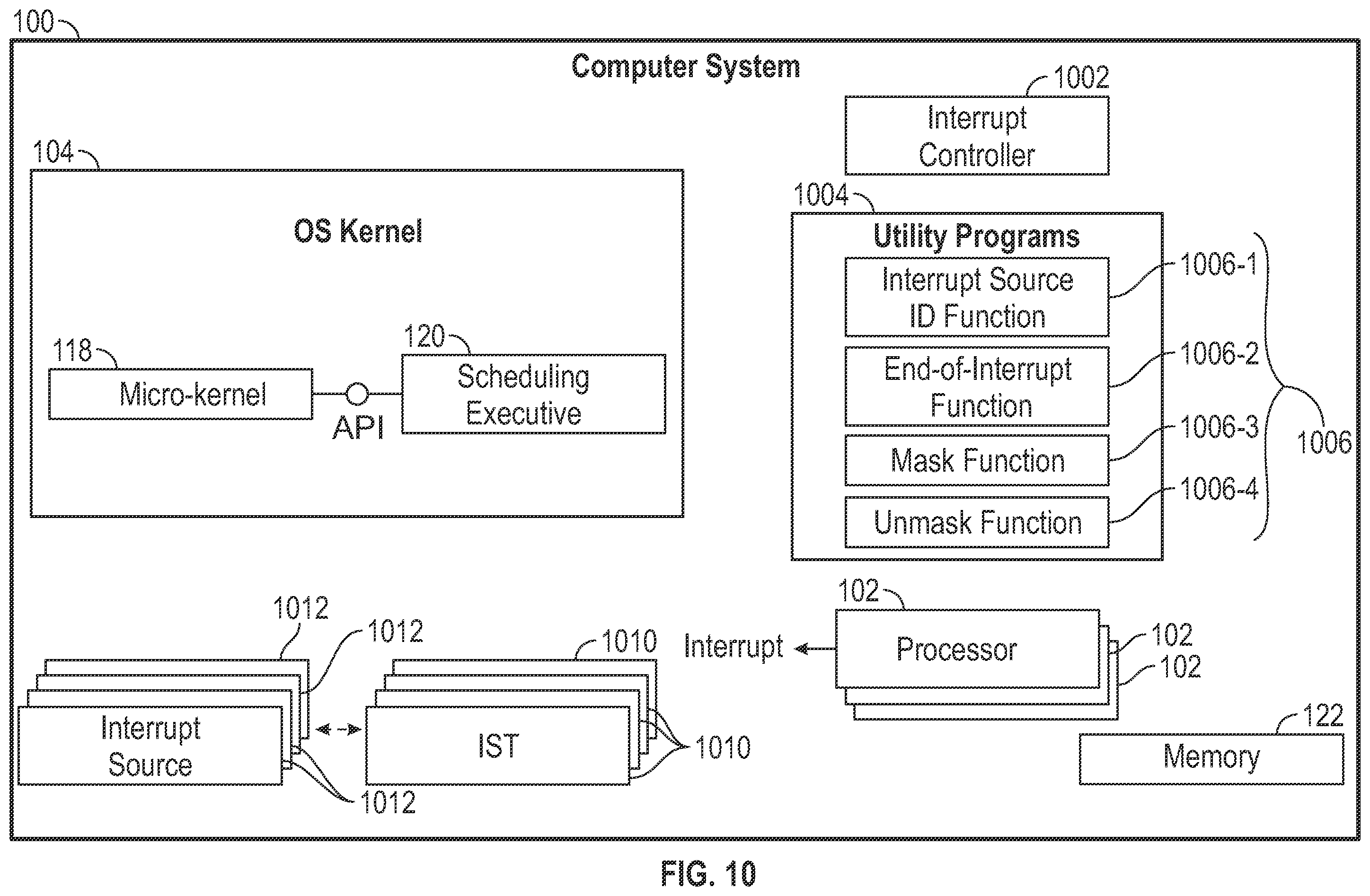 Patent US12112193 Figure 9 – Thread state transitions