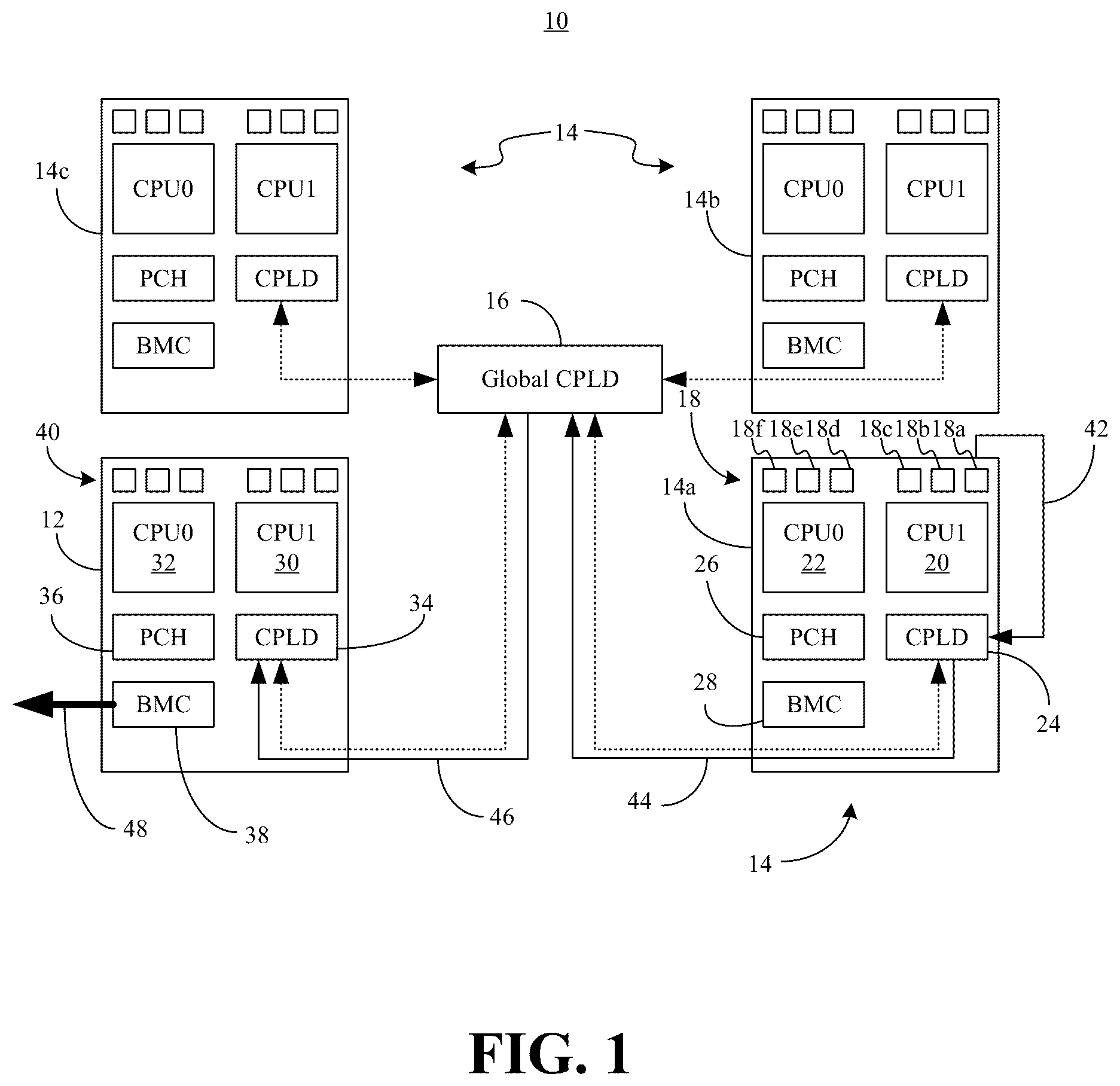 Patent US12112194 — Application aware graceful over current protection for multi-socket platforms — Figure 1