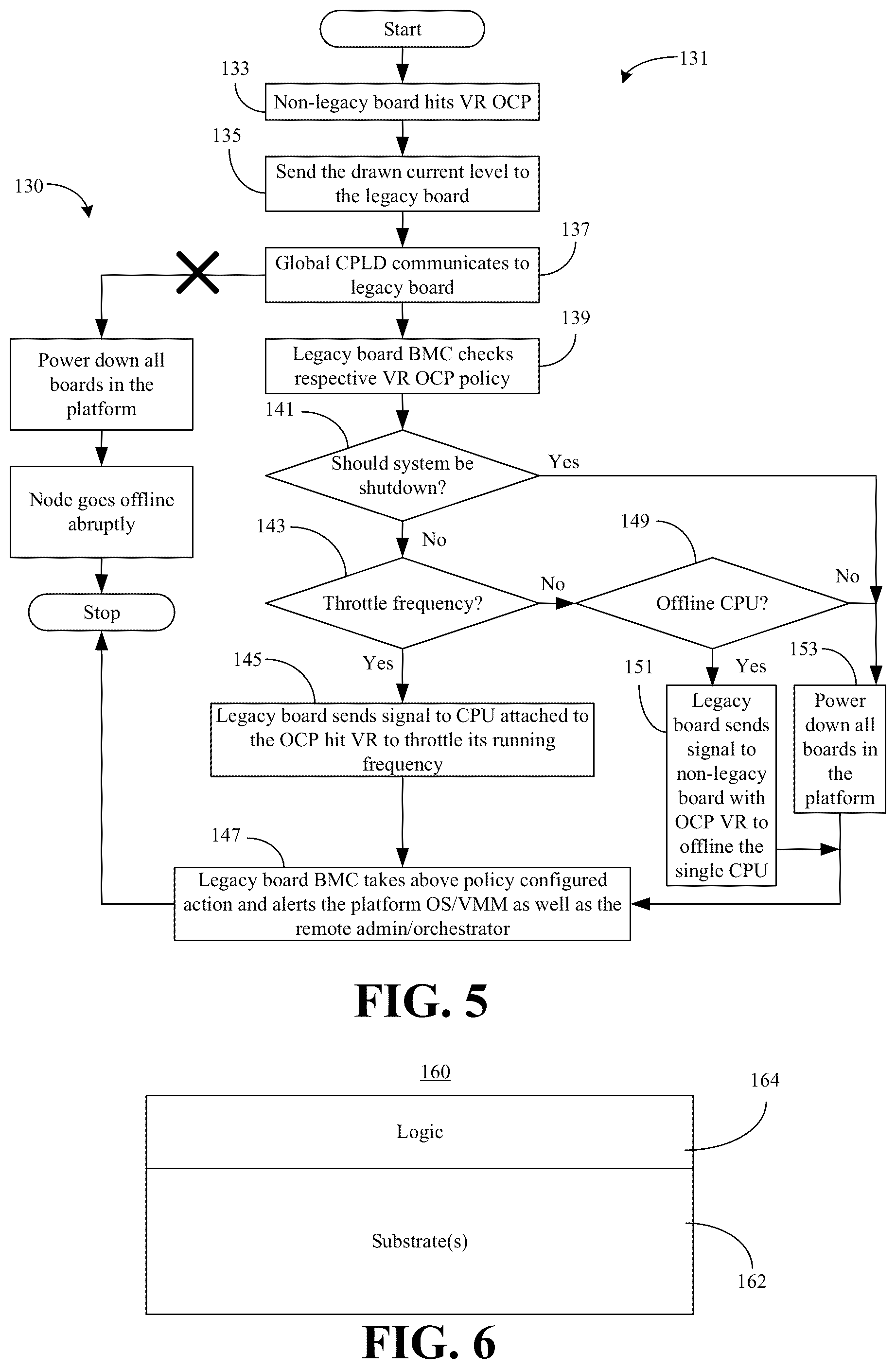 Patent US12112194 Figure 5 – Application aware graceful over current protection for multi-socket platforms