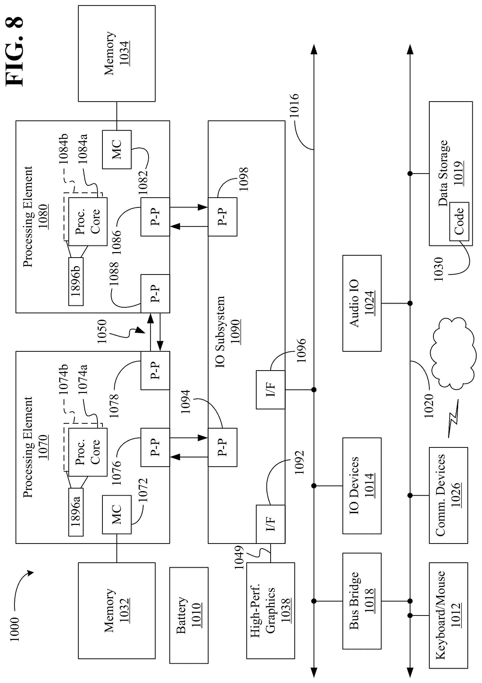 Patent US12112194 Figure 7 – Application aware graceful over current protection for multi-socket platforms