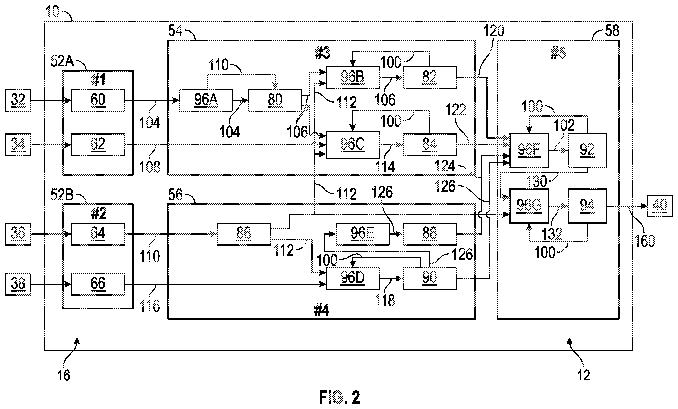 Patent US12112196 Figure 2 – Real-time scheduling for a heterogeneous multi-core system