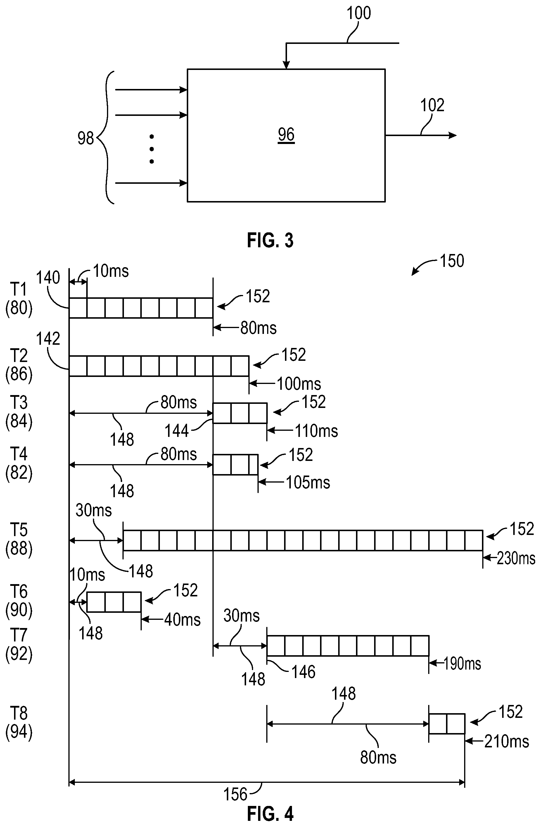 Patent US12112196 Figure 3 – Real-time scheduling for a heterogeneous multi-core system