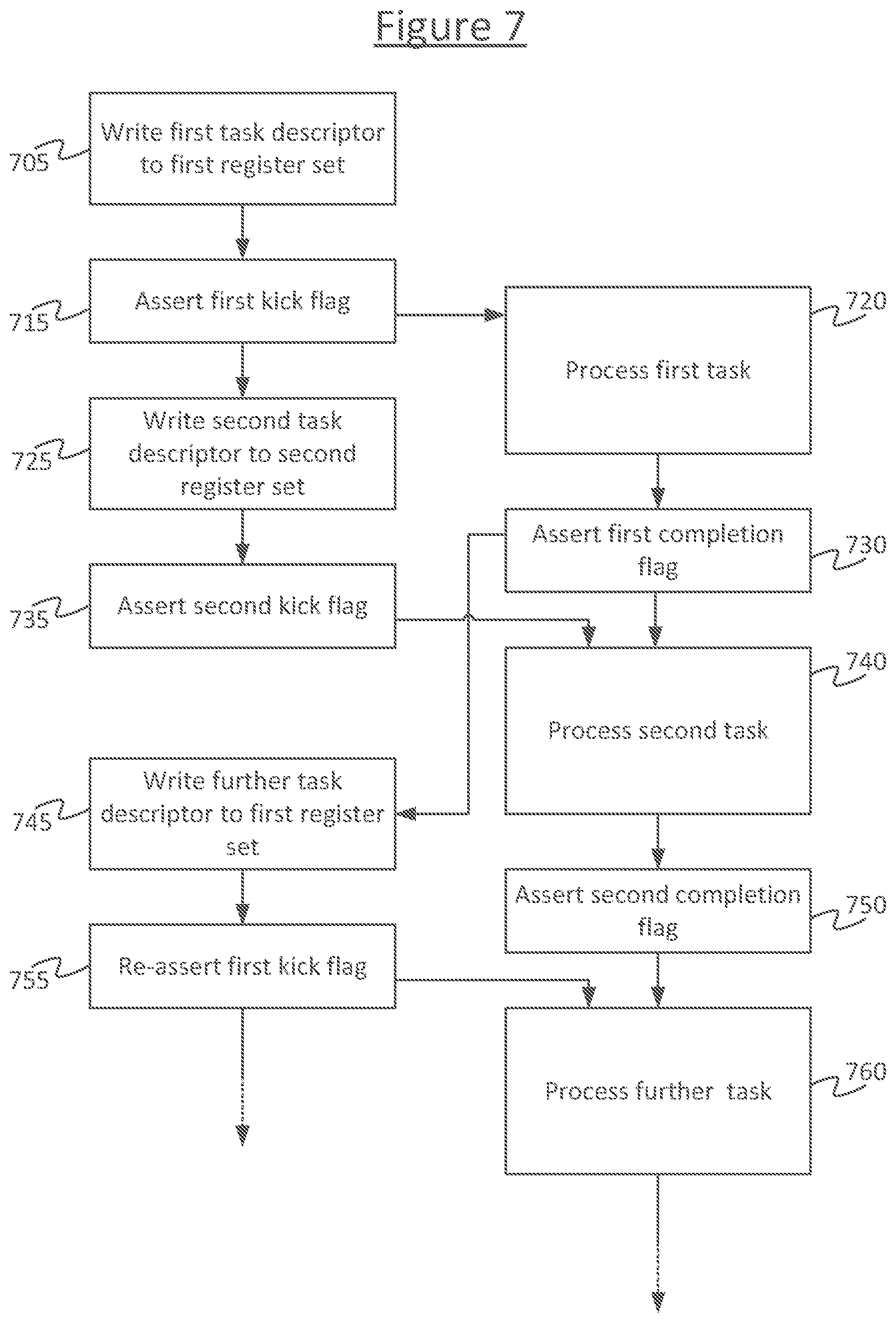 Patent US12112197 Figure 4 – Processor with hardware pipeline
