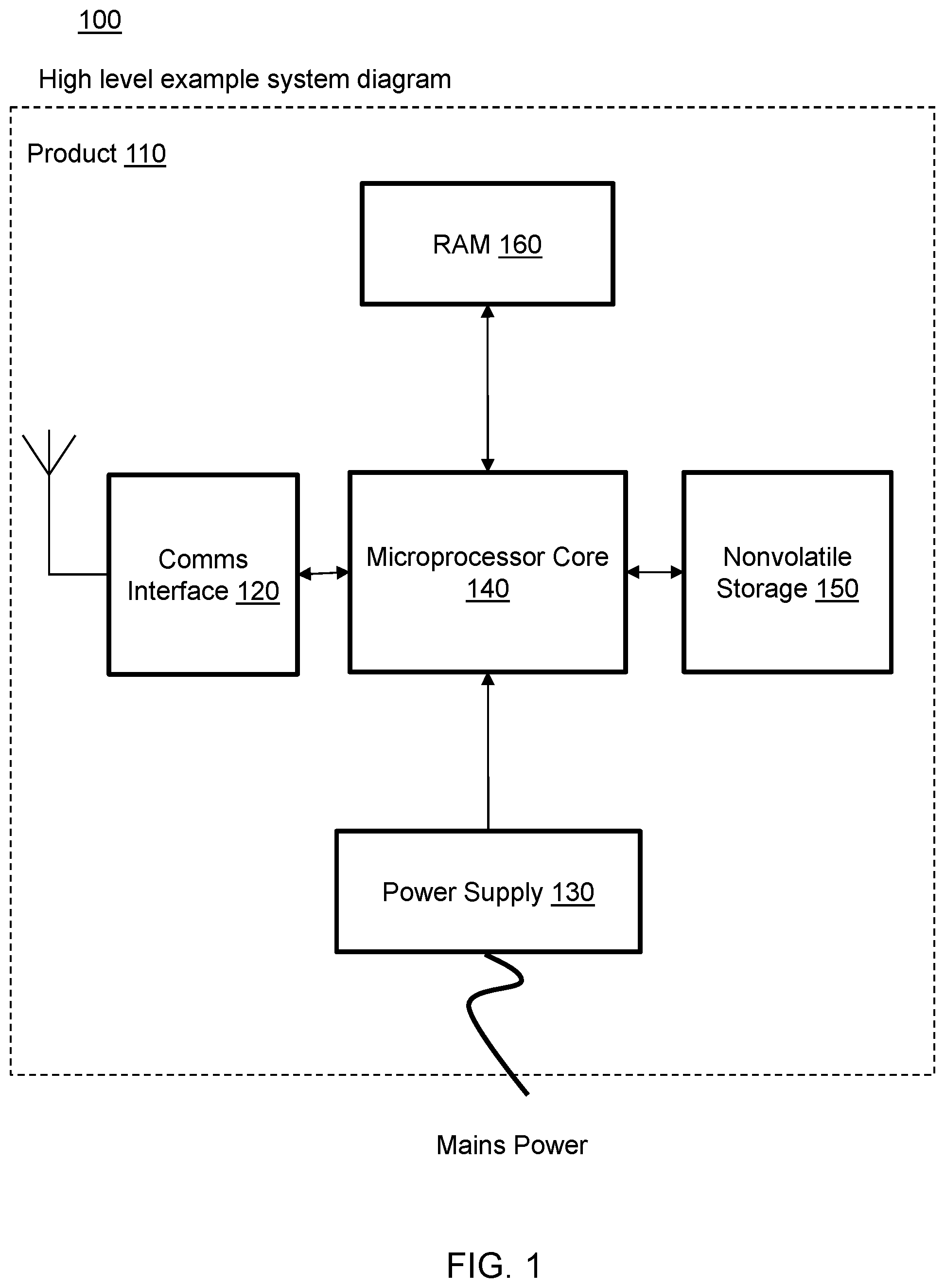 Patent US12112199 Figure 1 – Interruptible LZO decompression