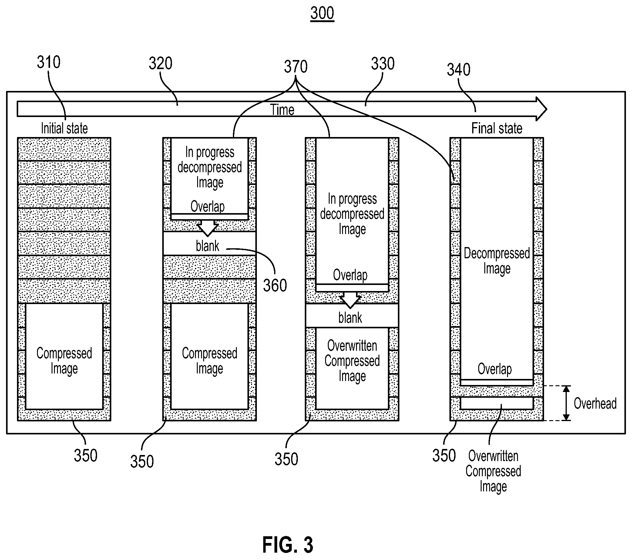 Patent US12112199 Figure 3 – Interruptible LZO decompression