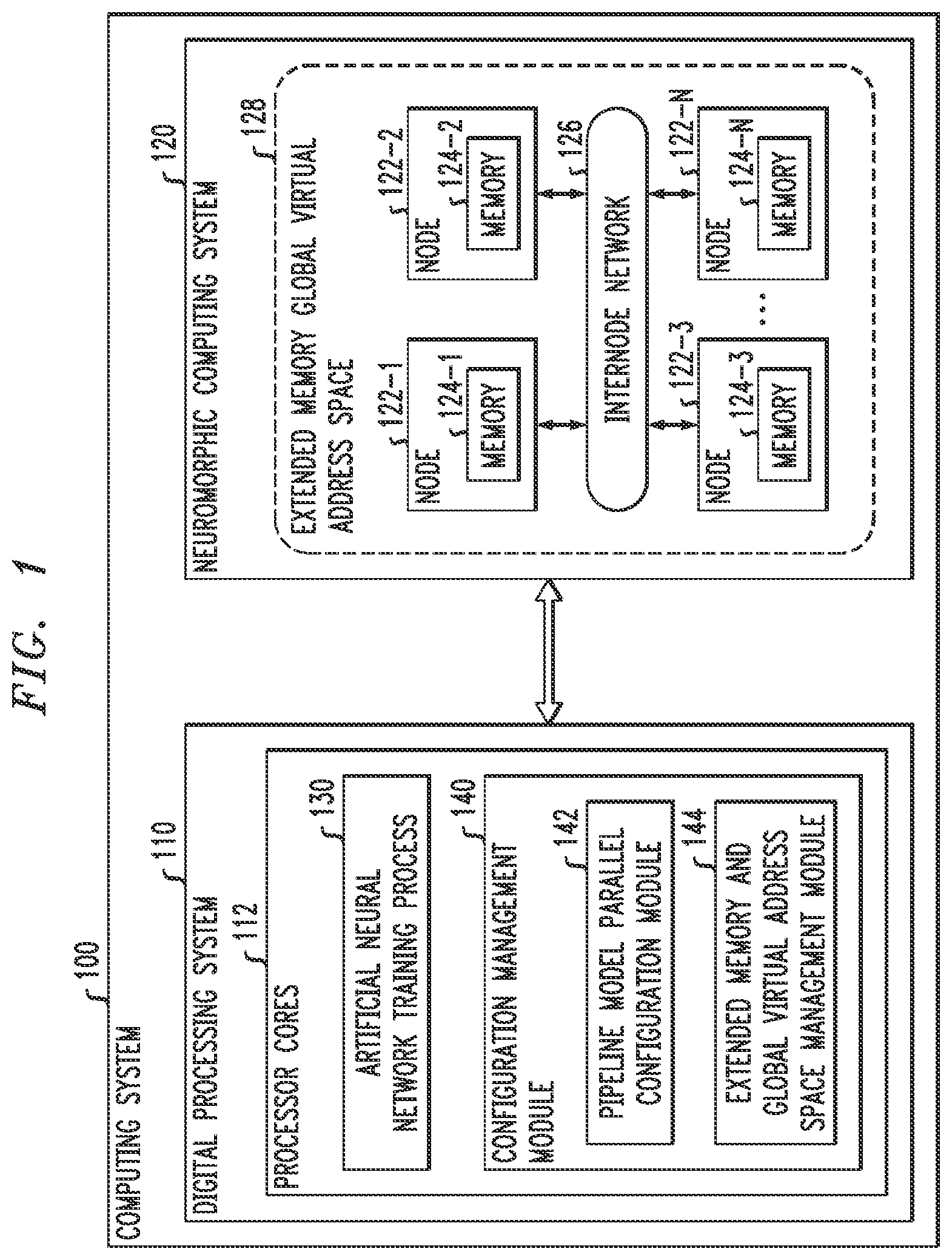 Patent US12112200 — Pipeline parallel computing using extended memory — Figure 1