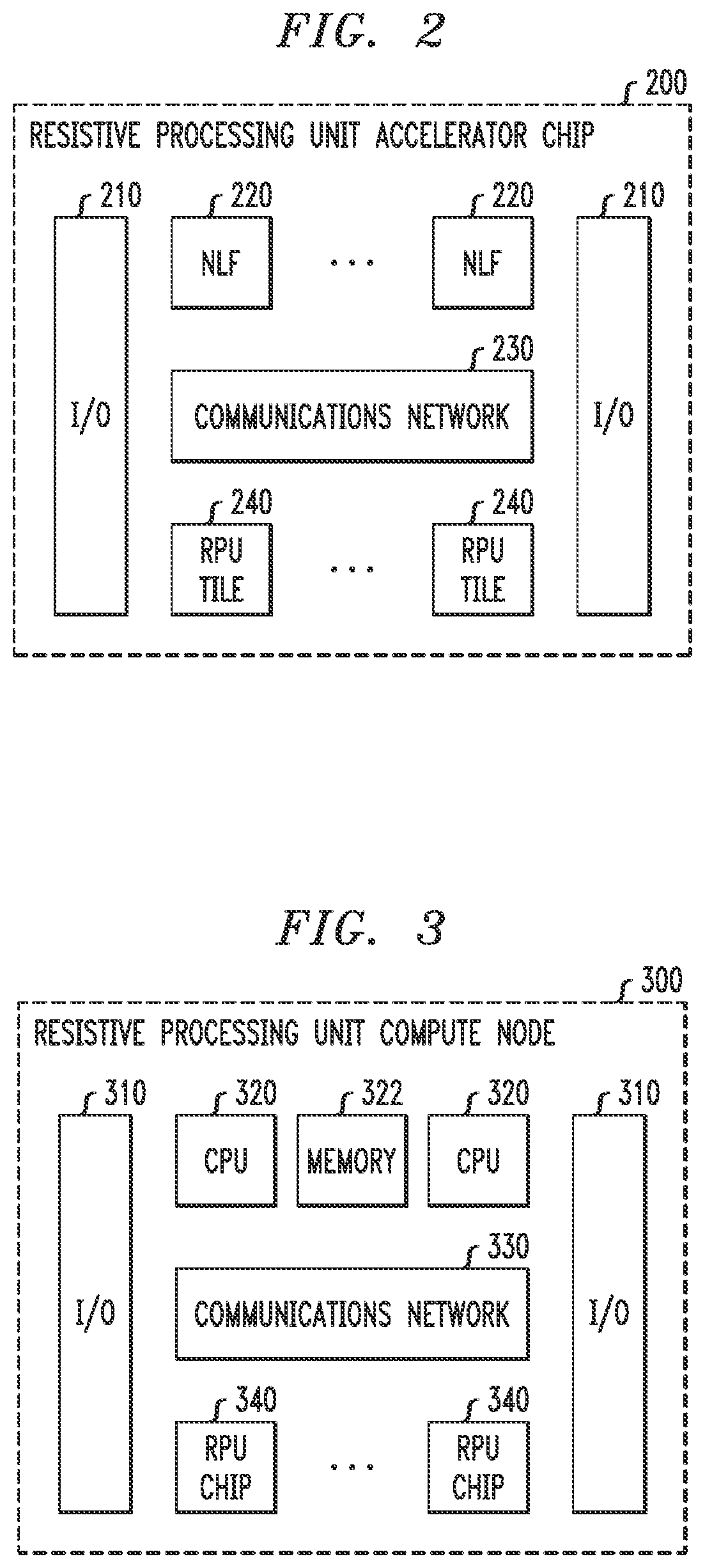Patent US12112200 Figure 2 – Pipeline parallel computing using extended memory