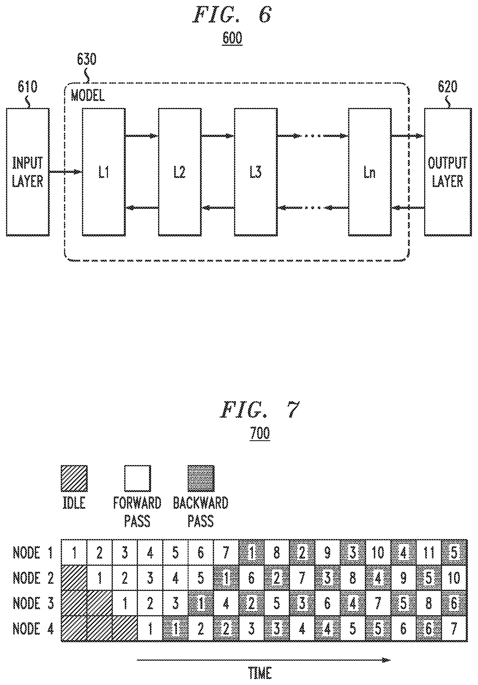 Patent US12112200 Figure 5 – Pipeline parallel computing using extended memory