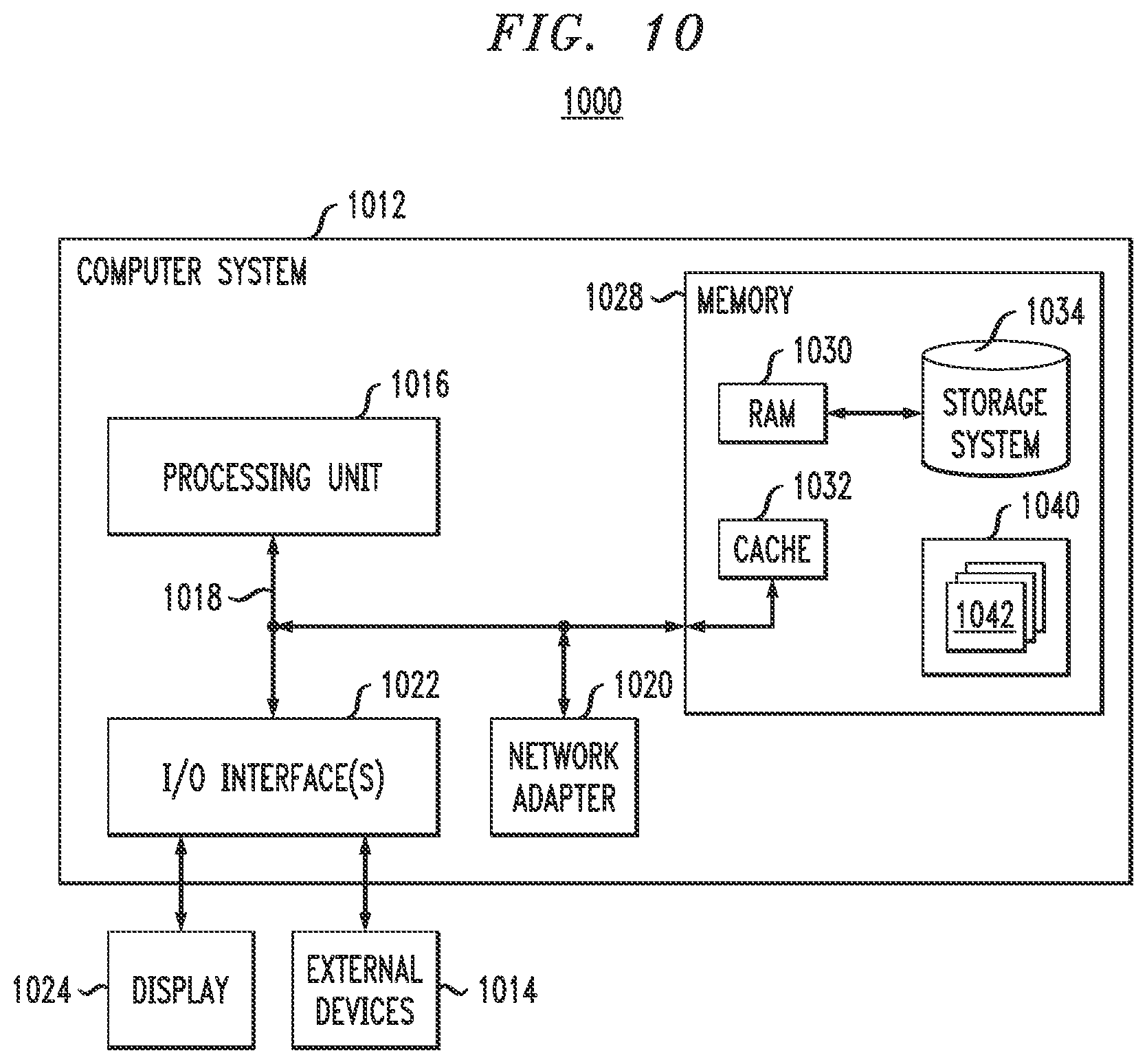 Patent US12112200 Figure 8 – Pipeline parallel computing using extended memory