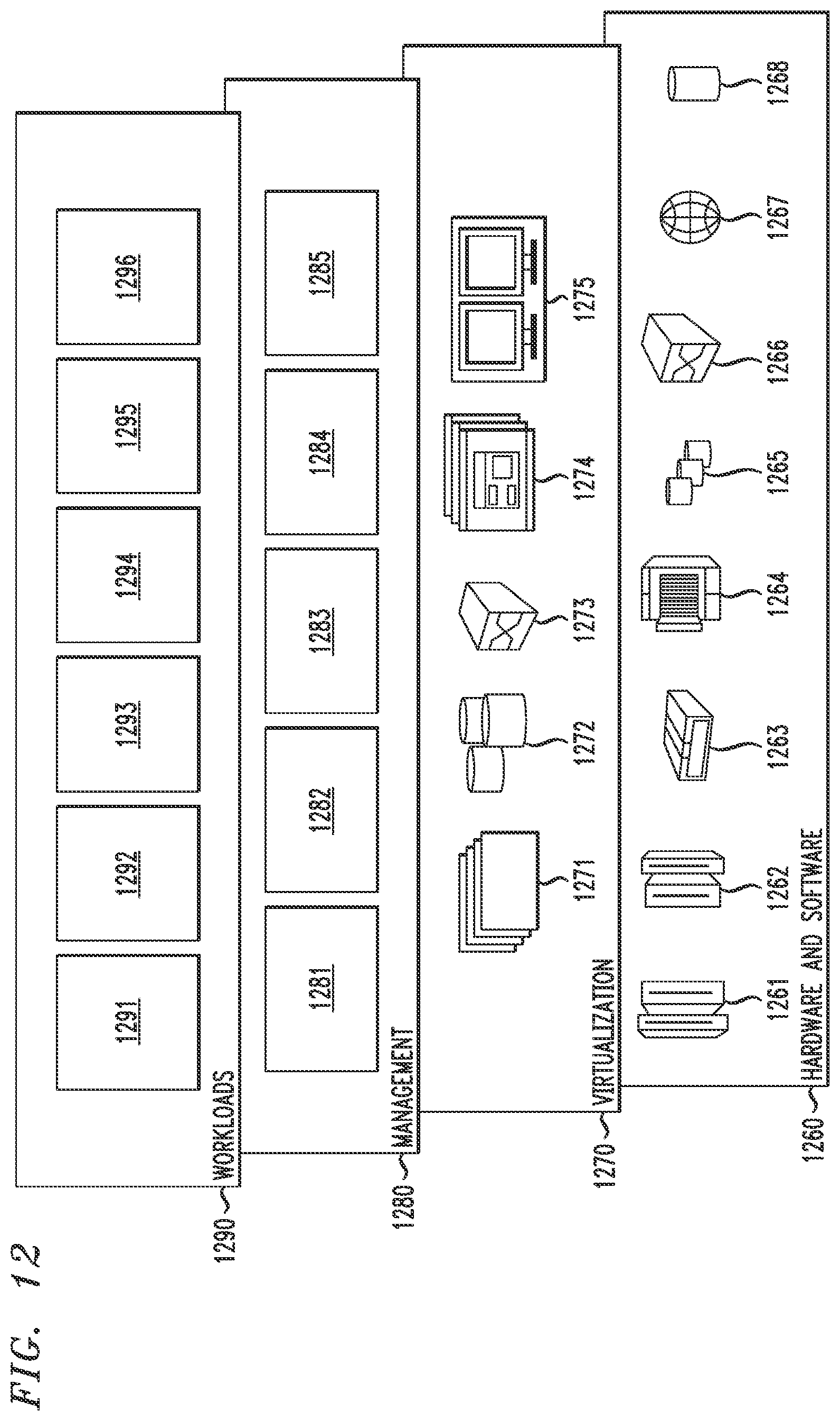 Patent US12112200 Figure 10 – Pipeline parallel computing using extended memory