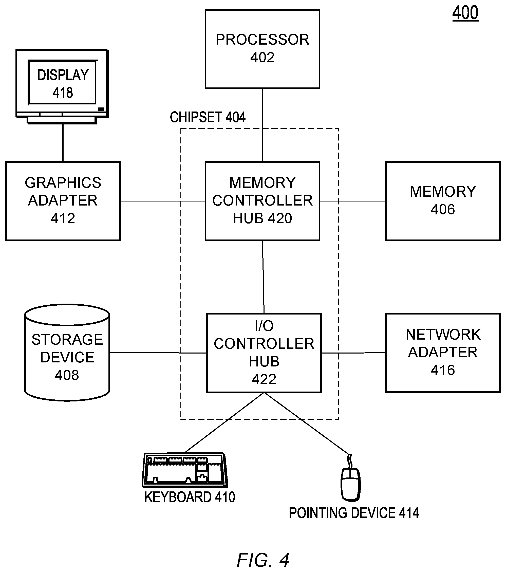 Patent US12112203 Figure 4 – Server-based workflow management using priorities