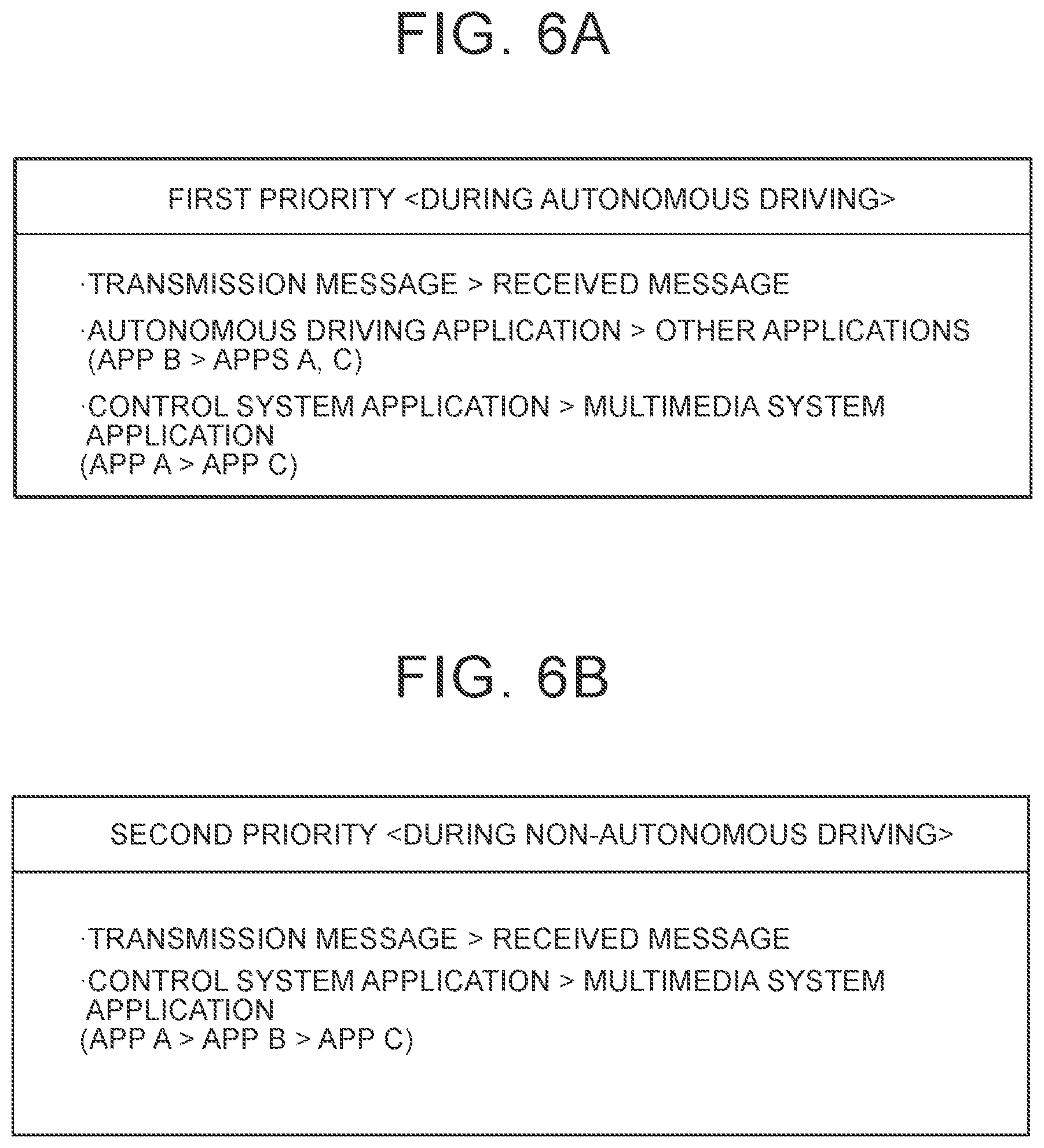 Patent US12112206 Figure 7 – Control device for controlling multiple applications based on priority-based message encryption arbitration
