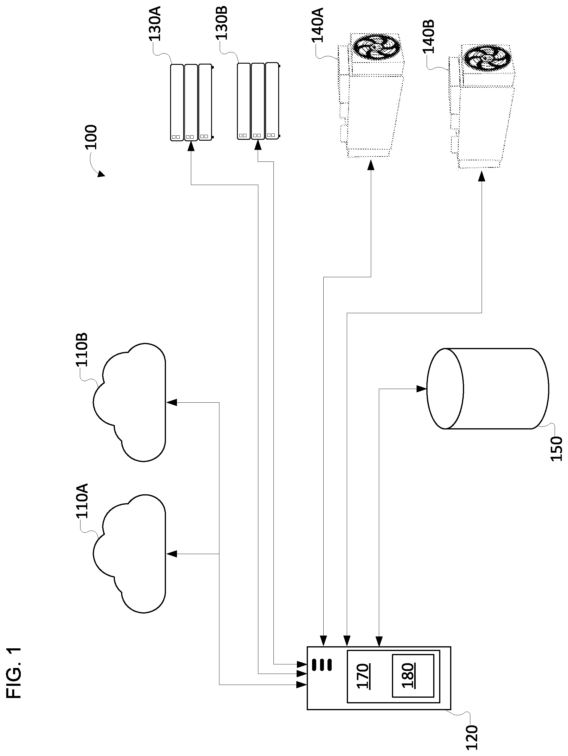 Patent US12112208 Figure 1 – Switching of workloads according to switchover cost
