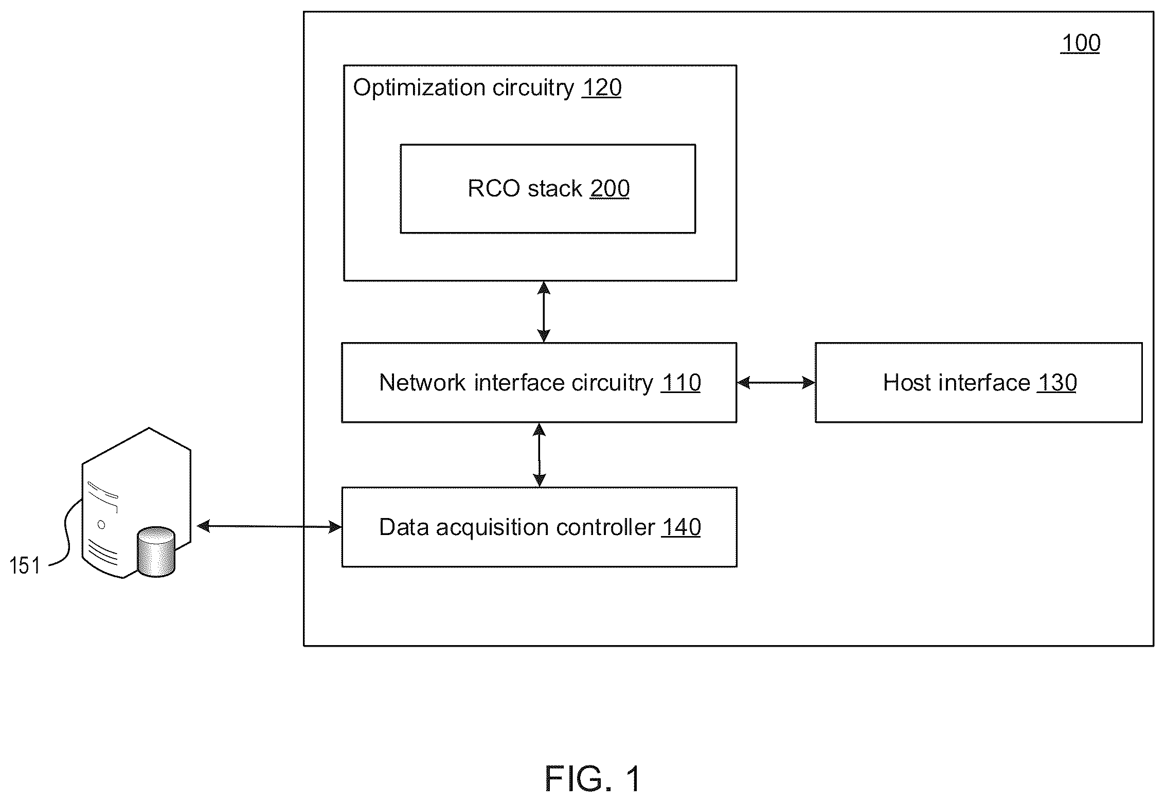Patent US12112211 Figure 1 – System for optimizing resources for cloud-based scalable distributed search data analytics service