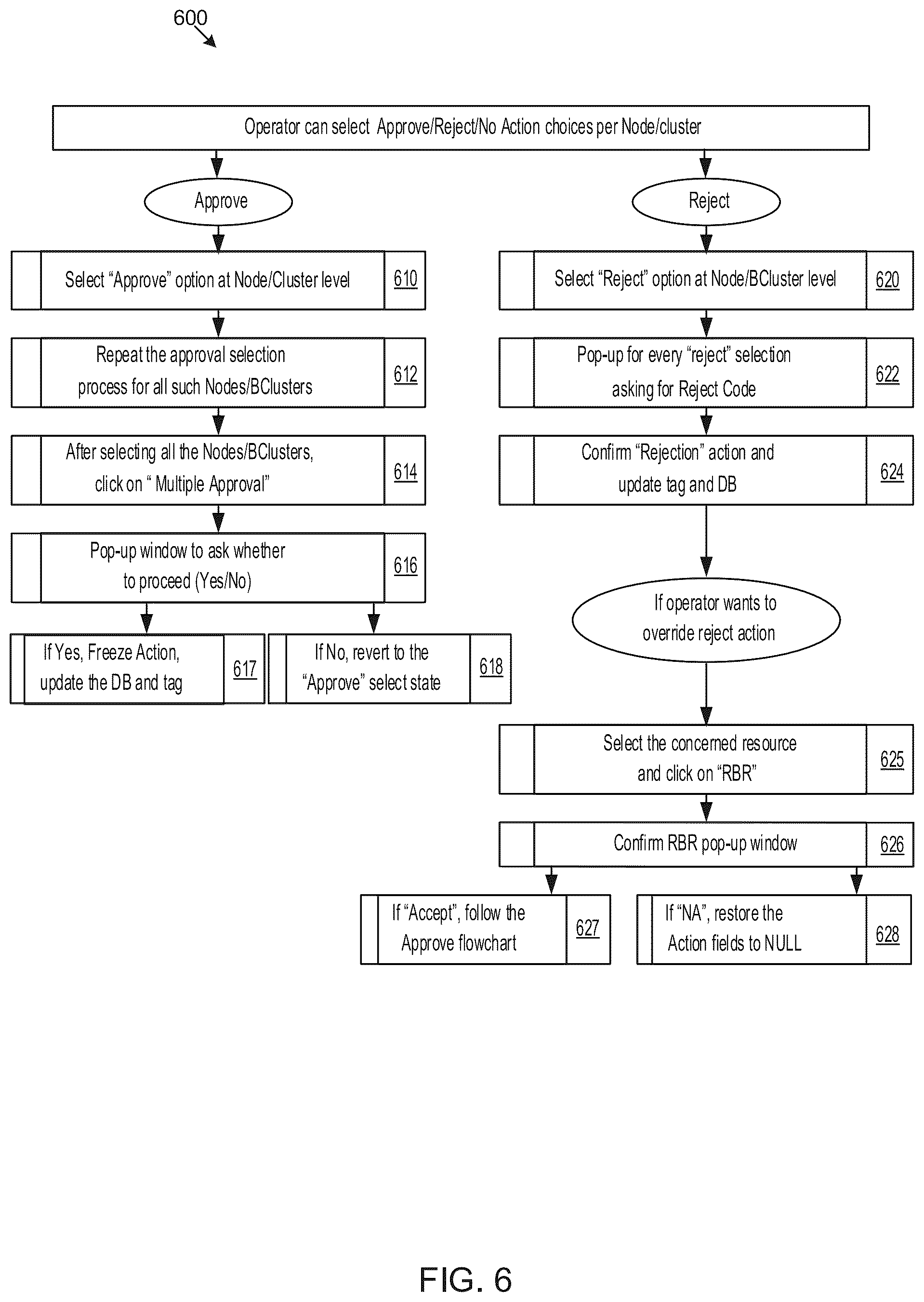 Patent US12112211 Figure 6 – System for optimizing resources for cloud-based scalable distributed search data analytics service