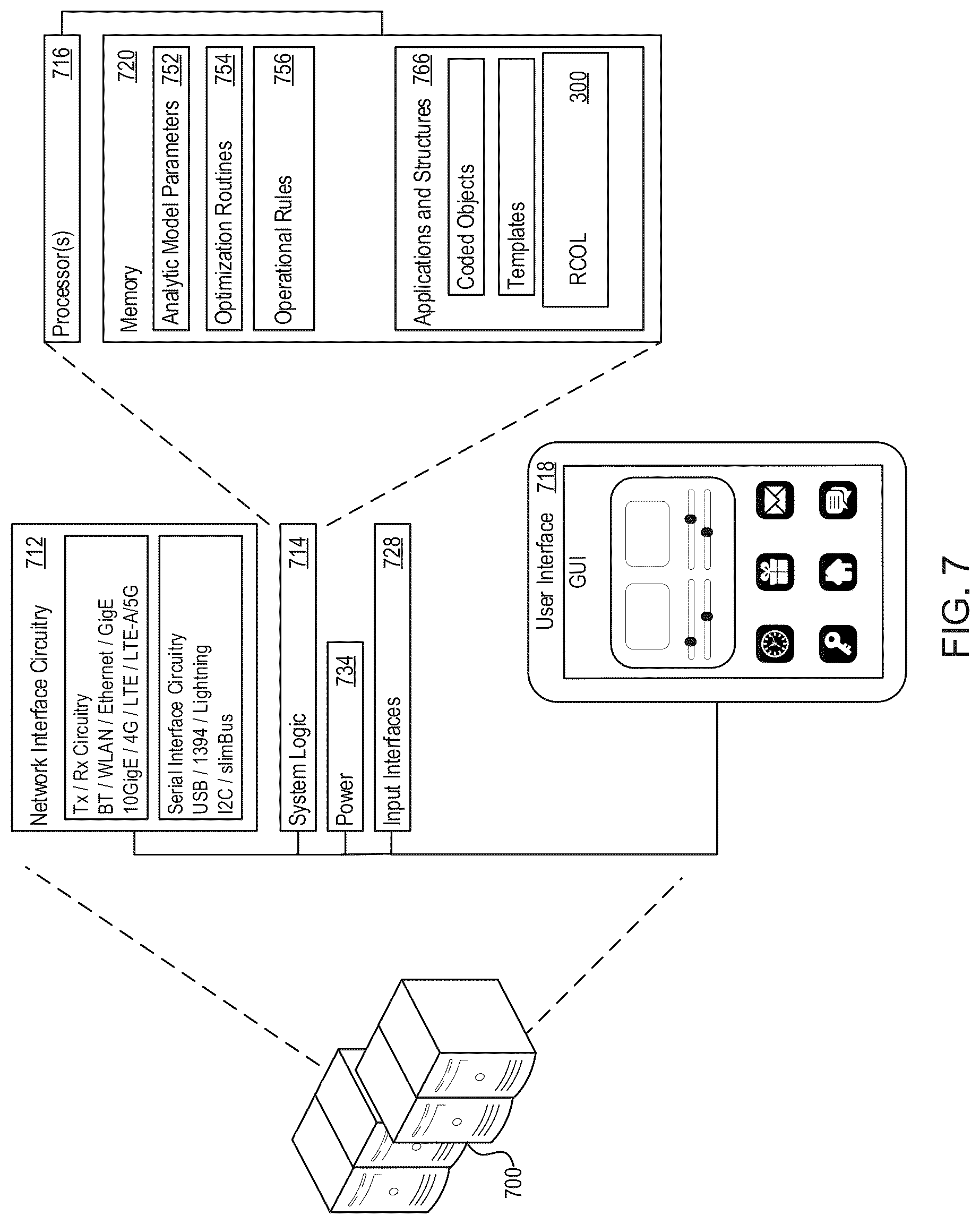 Patent US12112211 Figure 7 – System for optimizing resources for cloud-based scalable distributed search data analytics service