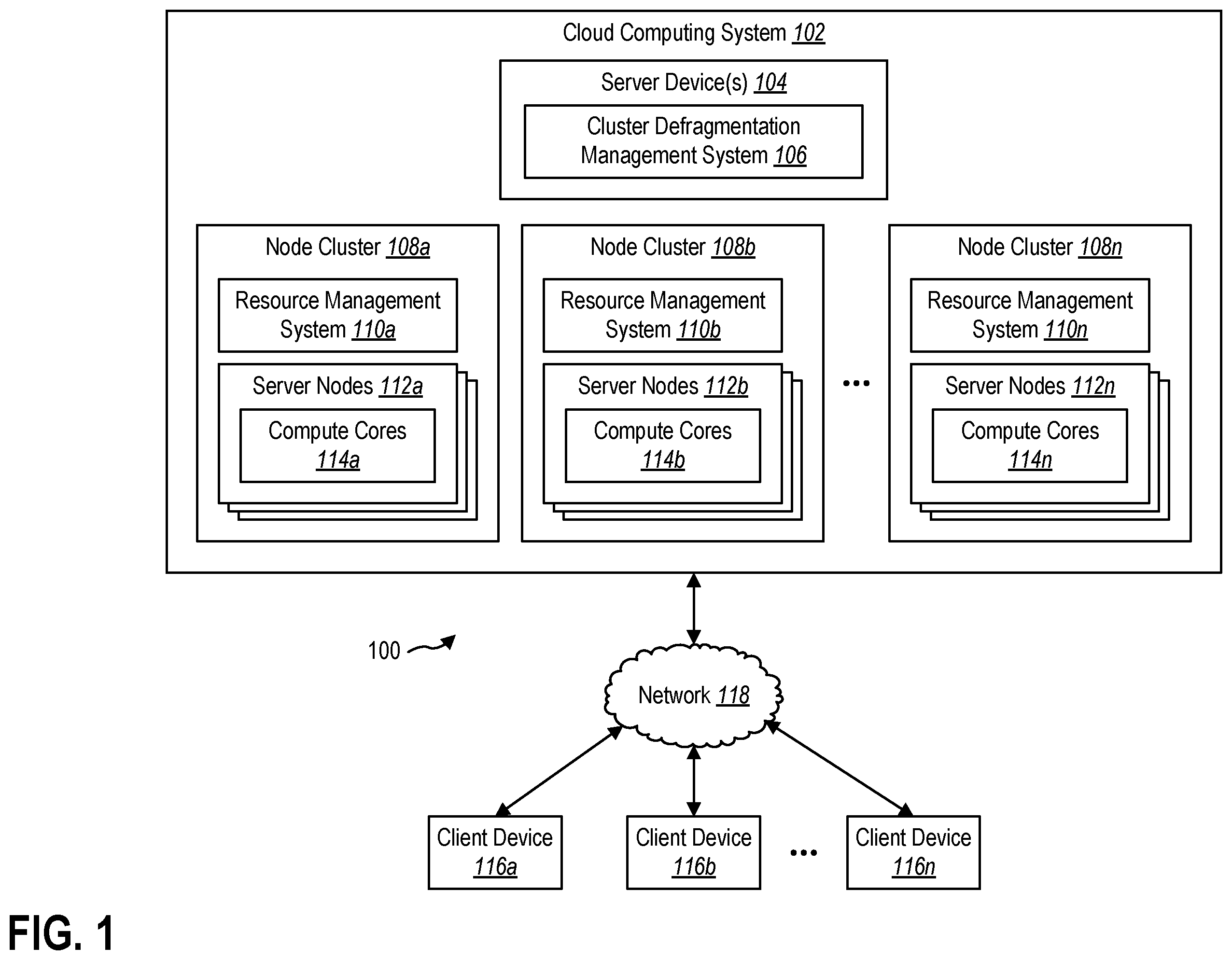 Patent US12112214 Figure 1 – Predicting expansion failures and defragmenting cluster resources