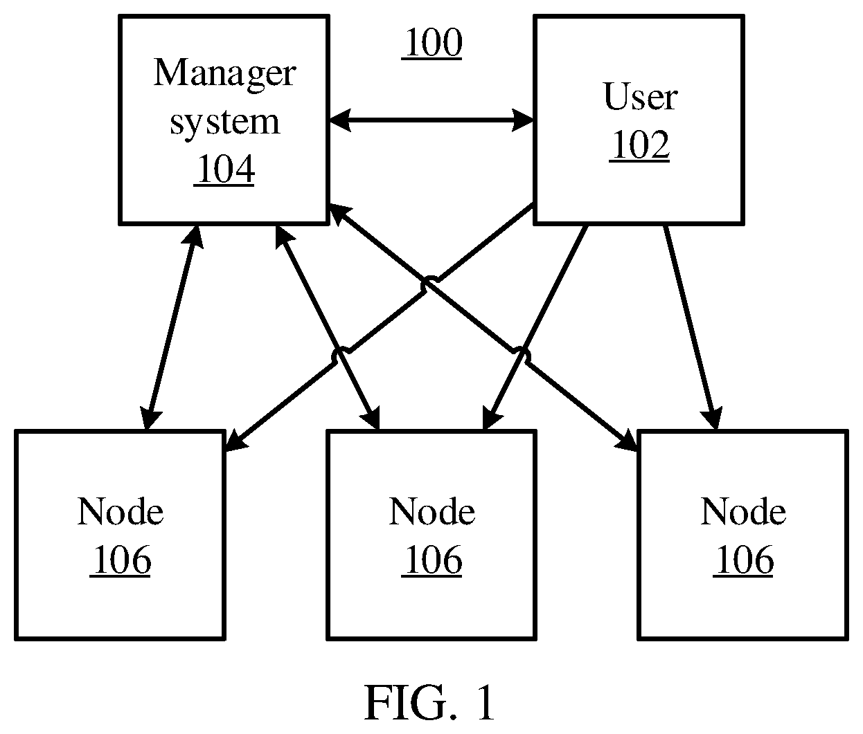 Patent US12112215 — Data exchange and transformation in stream computing systems — Figure 1