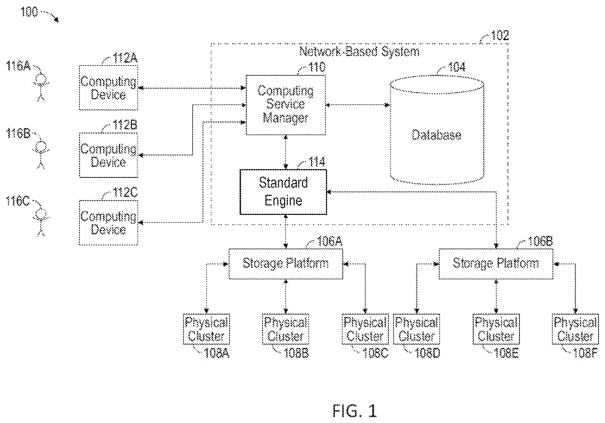 Patent US12112216 Figure 1 – Declarative API for managing connectors and schemas