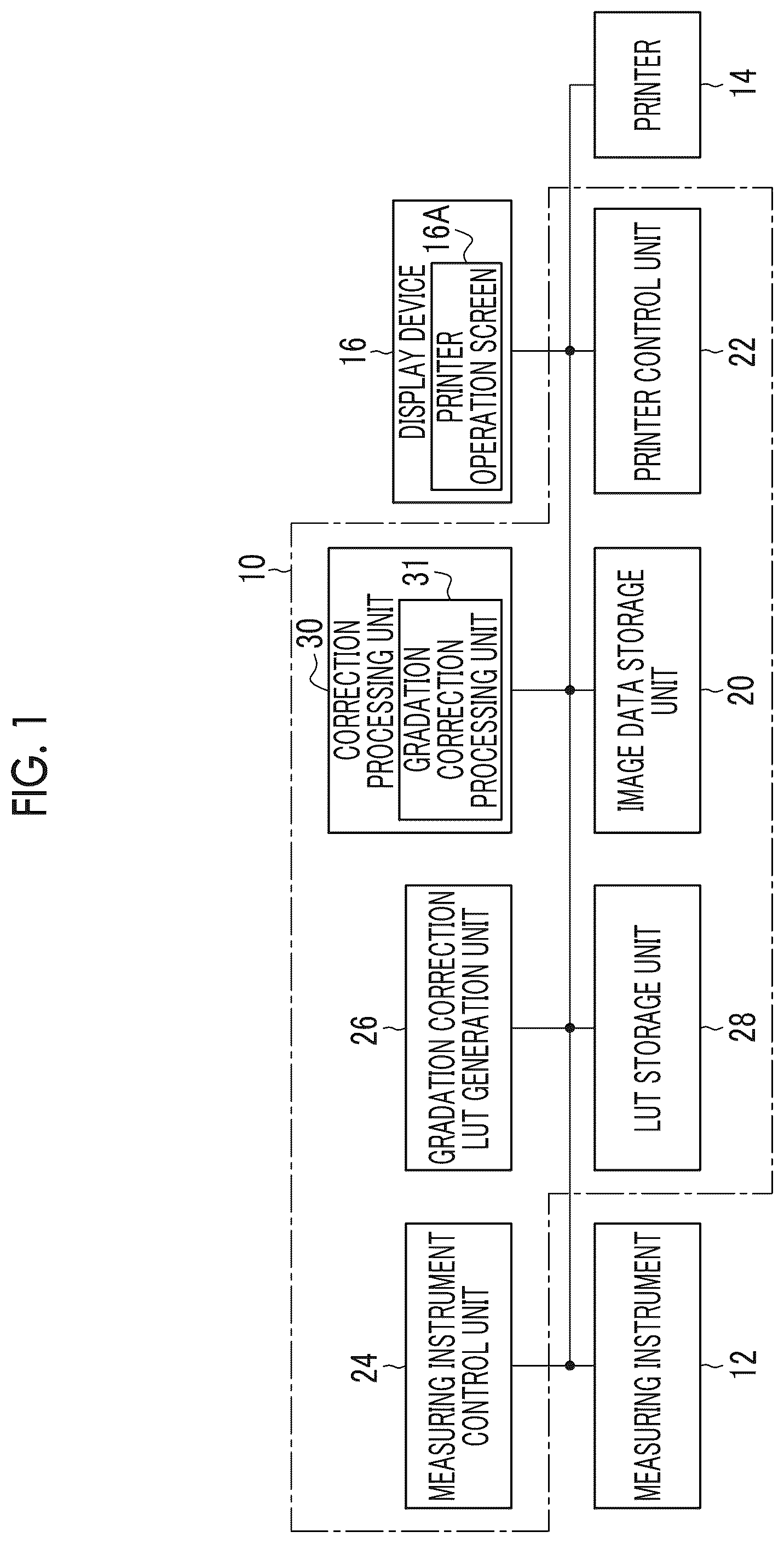 Patent US12112218 Figure 1 – Chart manufacturing apparatus, chart manufacturing method, program, and image forming system