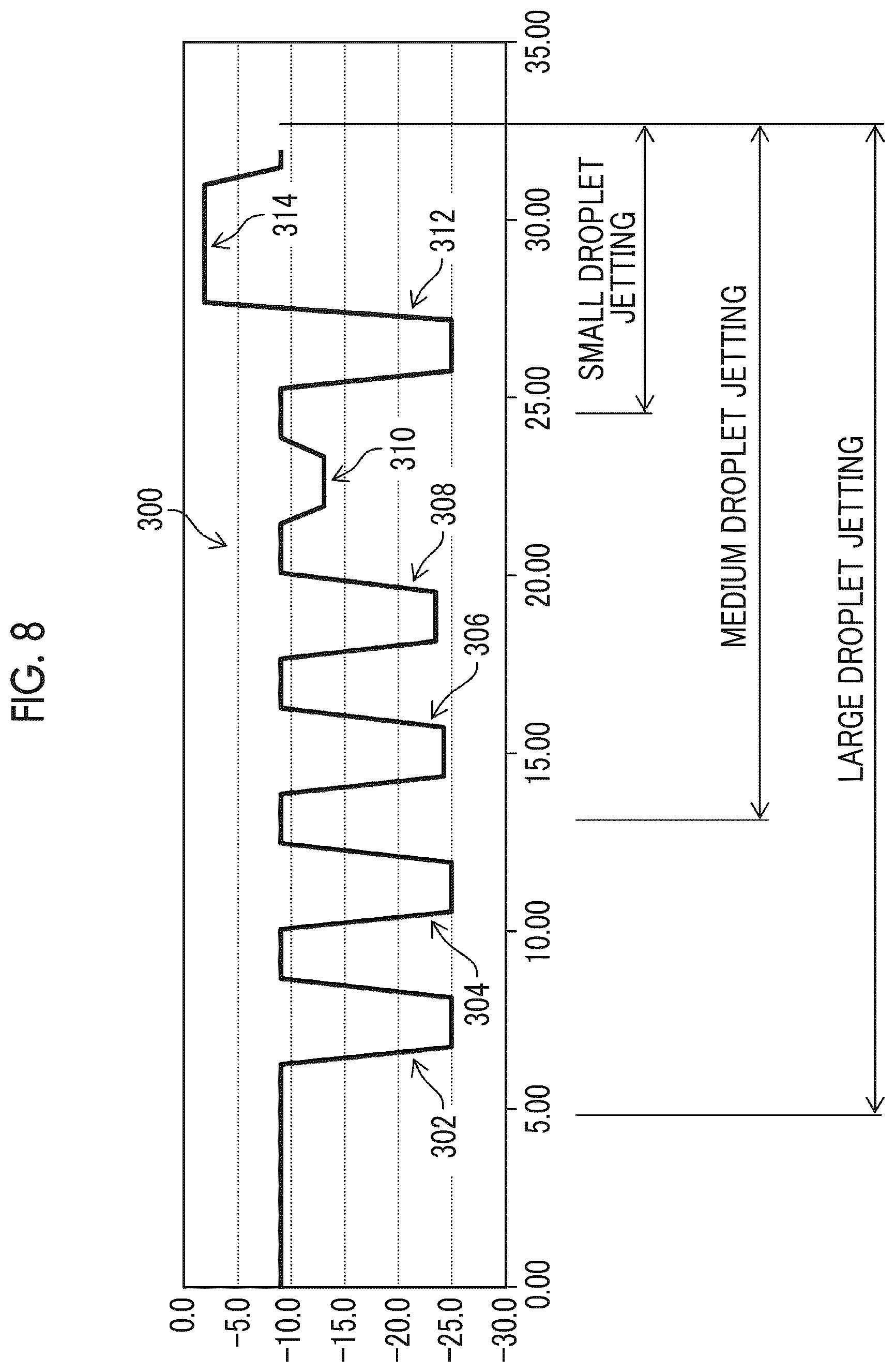 Patent US12112218 Figure 8 – Chart manufacturing apparatus, chart manufacturing method, program, and image forming system
