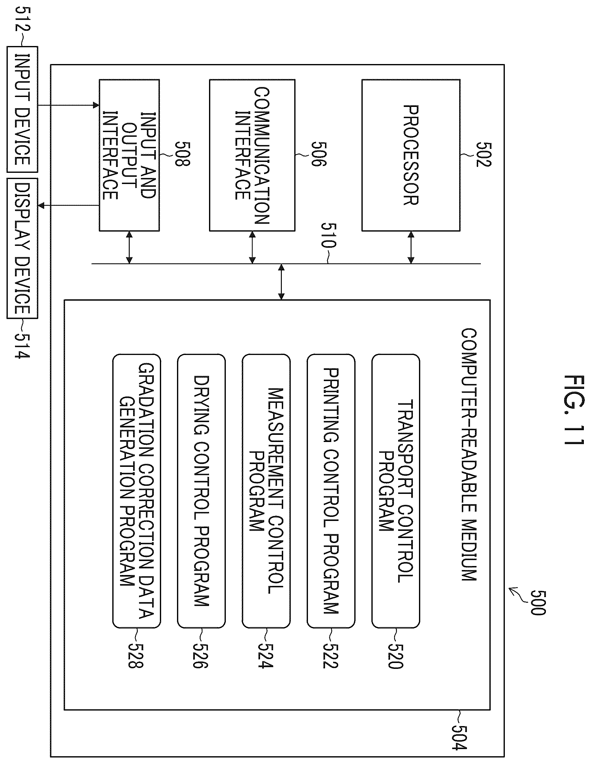 Patent US12112218 Figure 11 – Chart manufacturing apparatus, chart manufacturing method, program, and image forming system