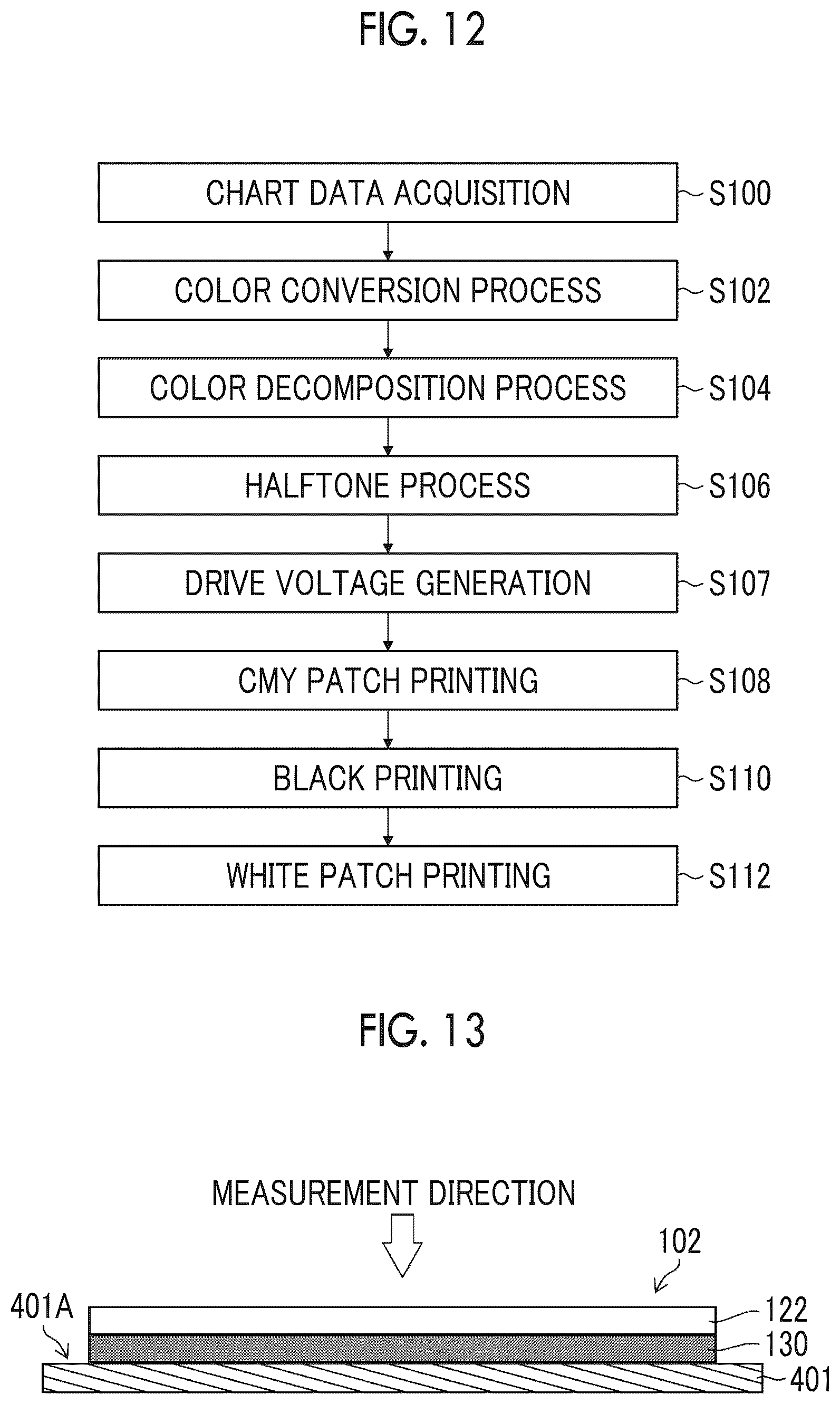 Patent US12112218 Figure 12 – Chart manufacturing apparatus, chart manufacturing method, program, and image forming system