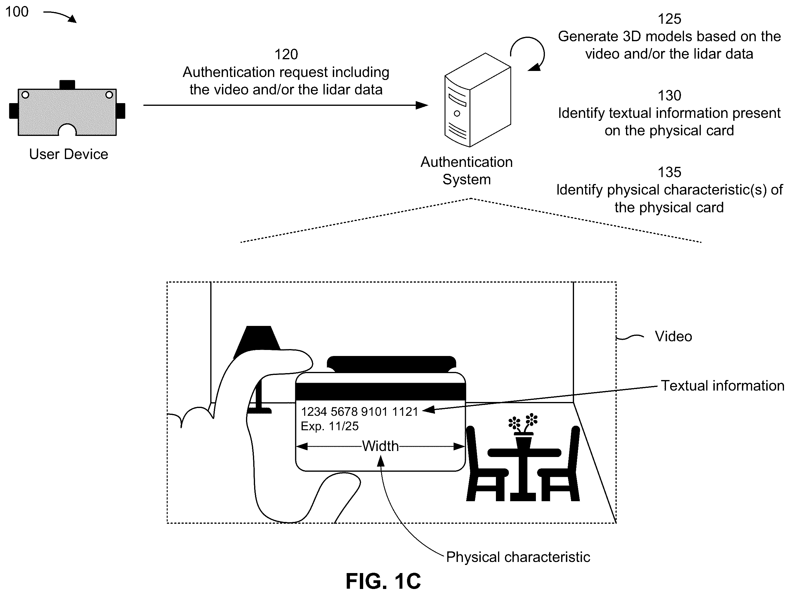 Patent US12112220 Figure 3 – Authenticating a physical card using sensor data