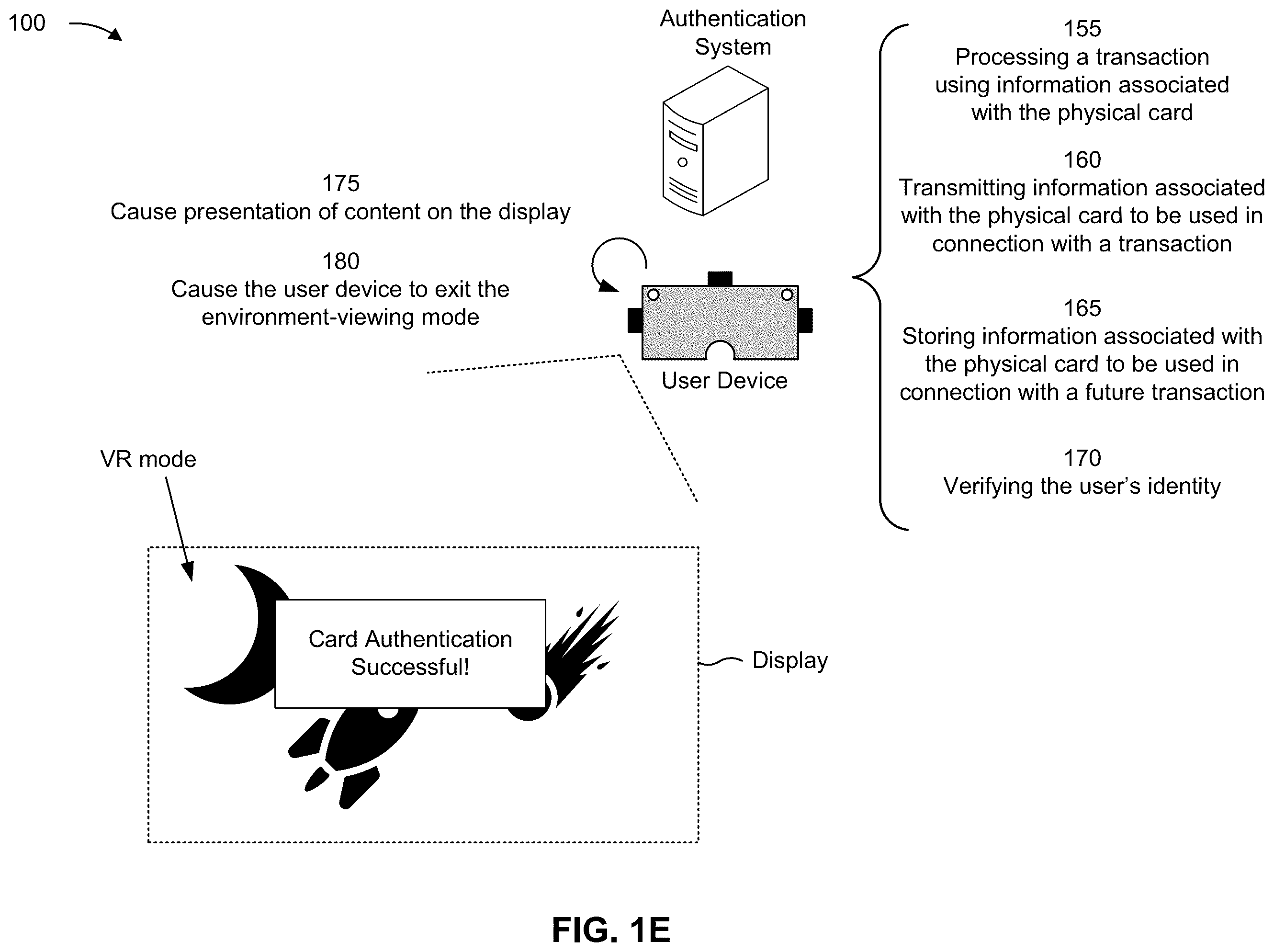 Patent US12112220 Figure 5 – Authenticating a physical card using sensor data
