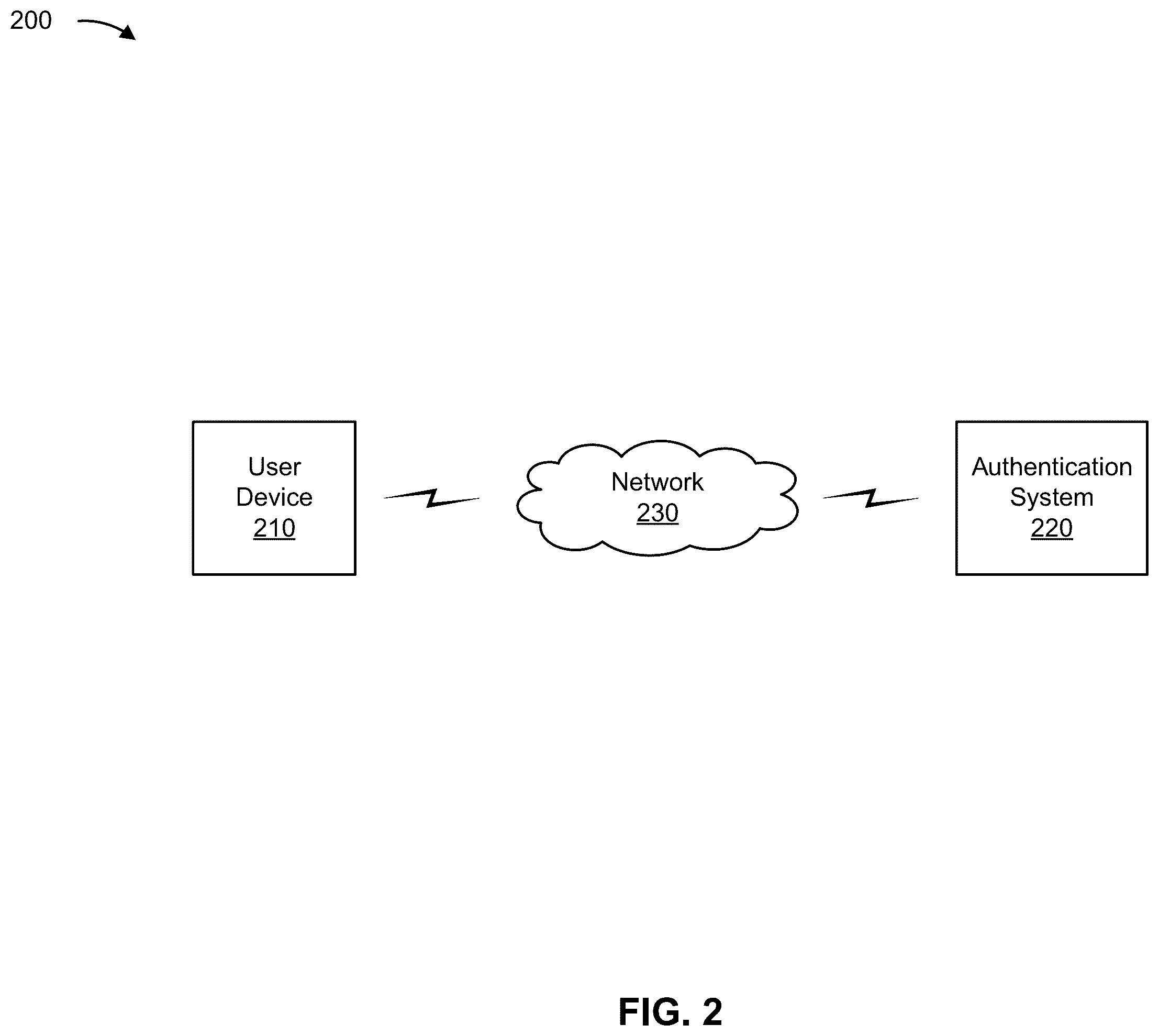 Patent US12112220 Figure 6 – Authenticating a physical card using sensor data