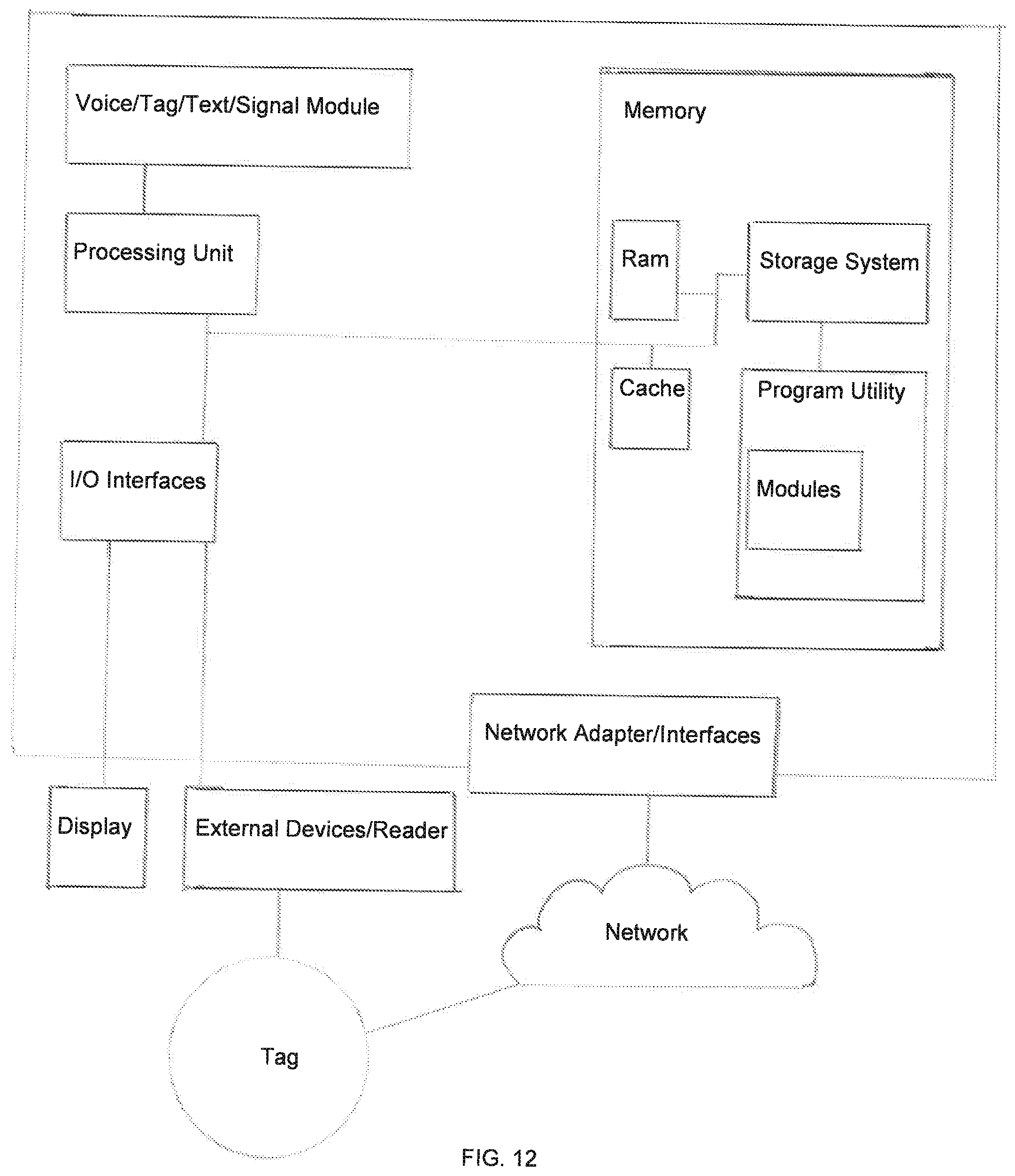 Patent US12112223 Figure 12 – Wireless device and selective user control and management of a wireless device and data