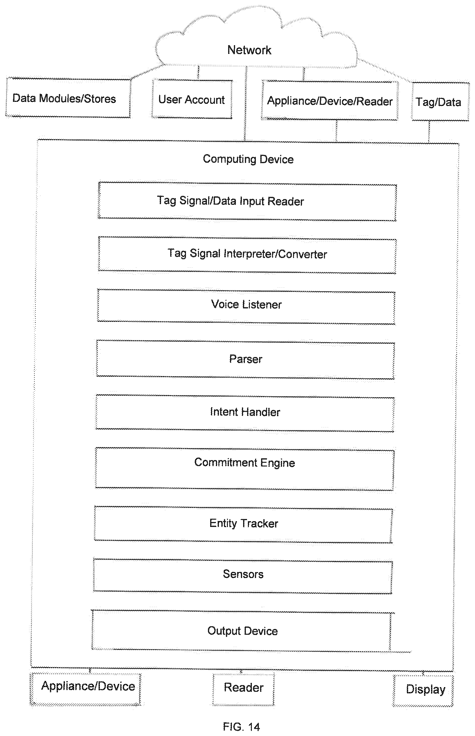 Patent US12112223 Figure 14 – Wireless device and selective user control and management of a wireless device and data