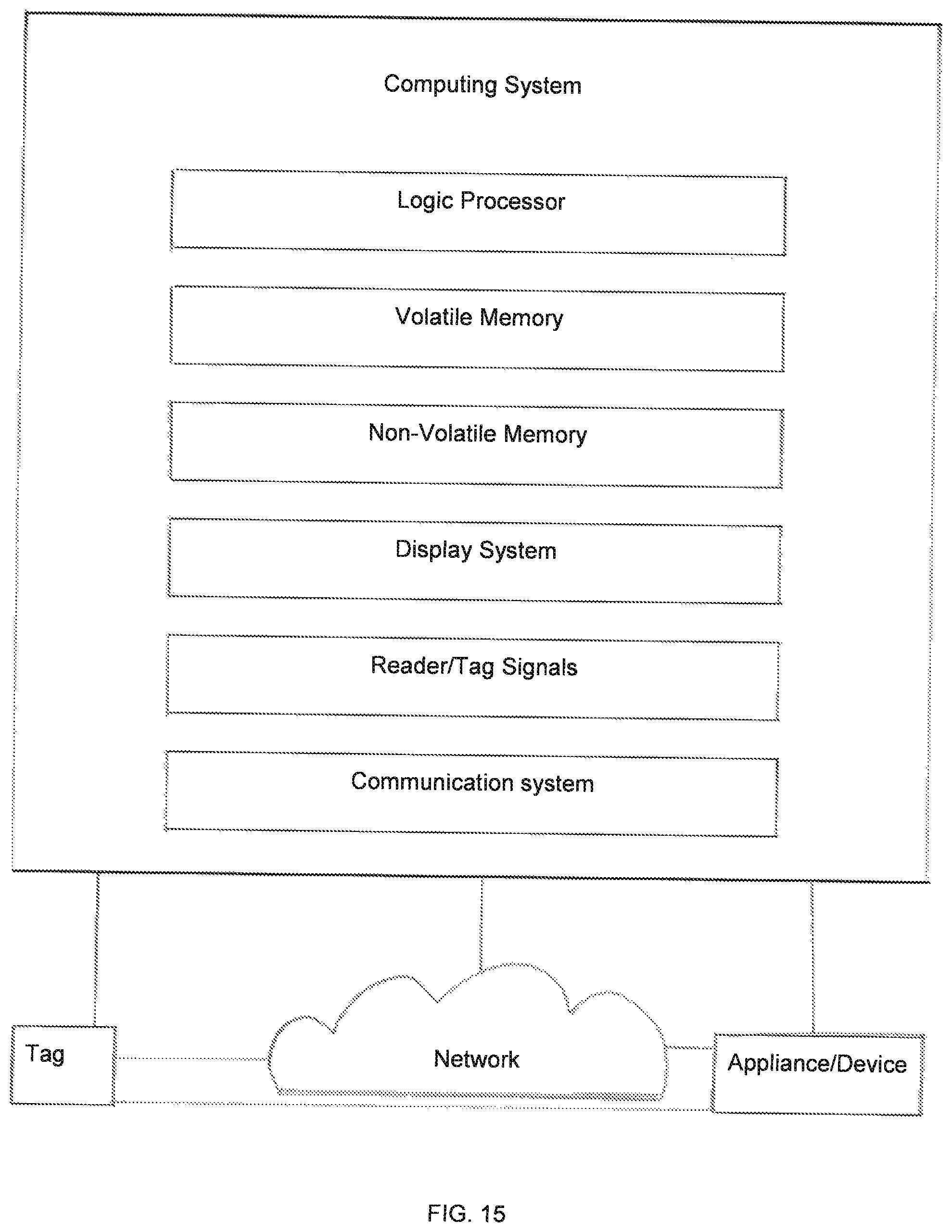 Patent US12112223 Figure 15 – Wireless device and selective user control and management of a wireless device and data