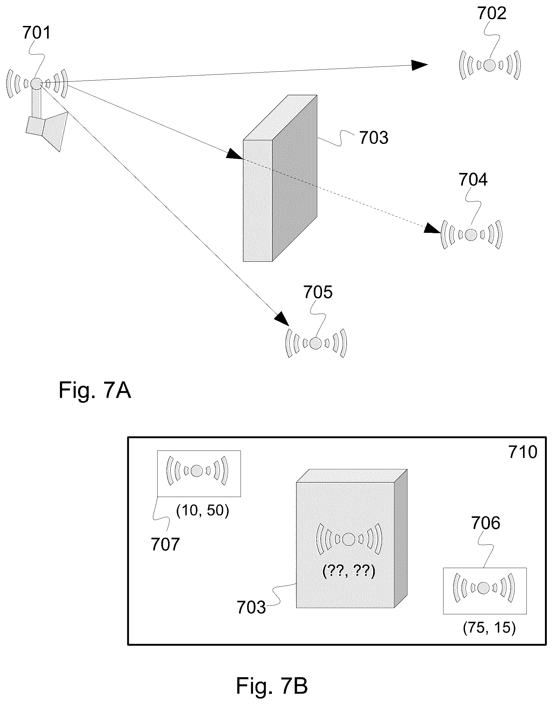 Patent US12112224 Figure 7 – Integrated camera and ultra-wideband location devices and related systems