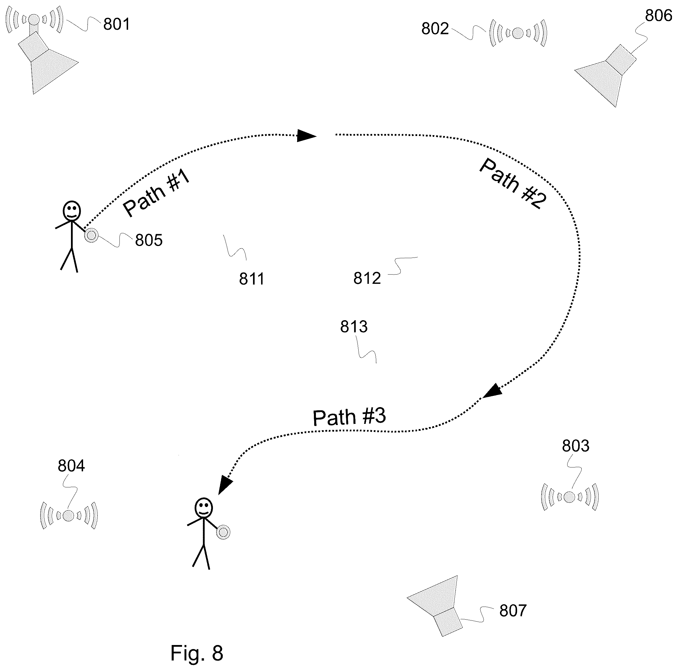 Patent US12112224 Figure 9 – Integrated camera and ultra-wideband location devices and related systems