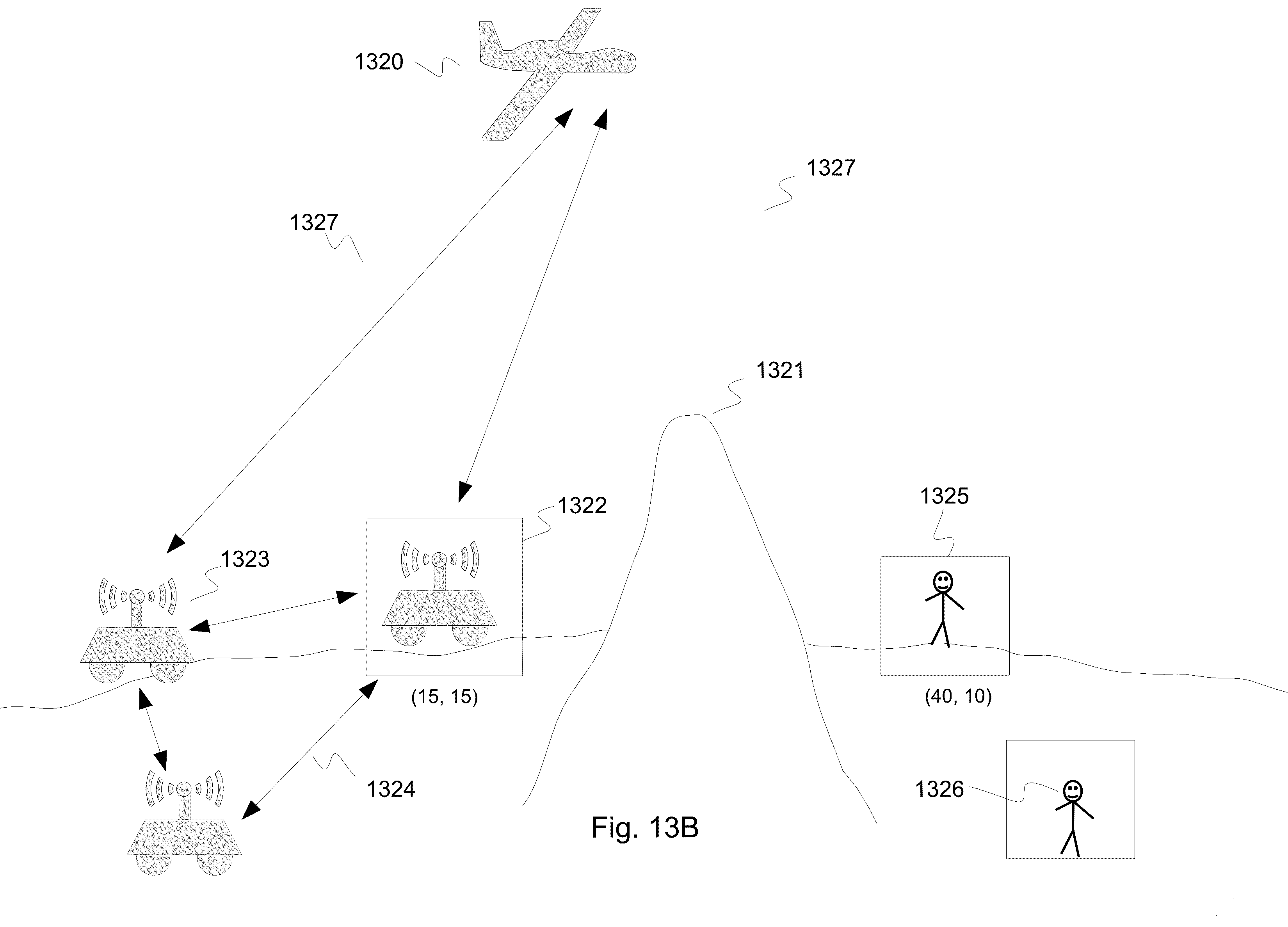 Patent US12112224 Figure 17 – Integrated camera and ultra-wideband location devices and related systems