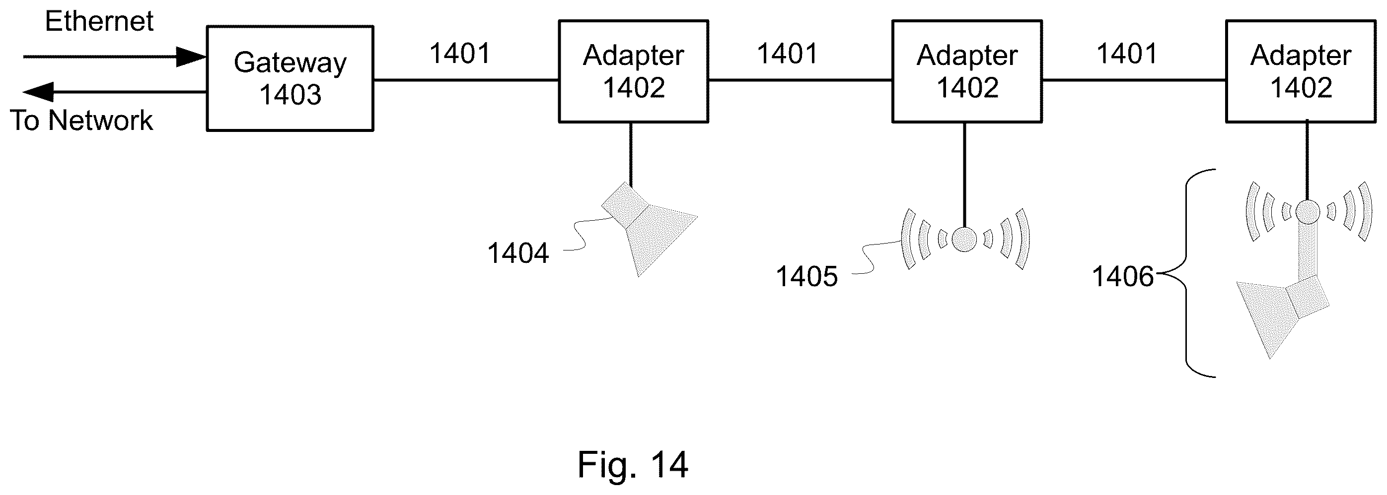 Patent US12112224 Figure 18 – Integrated camera and ultra-wideband location devices and related systems