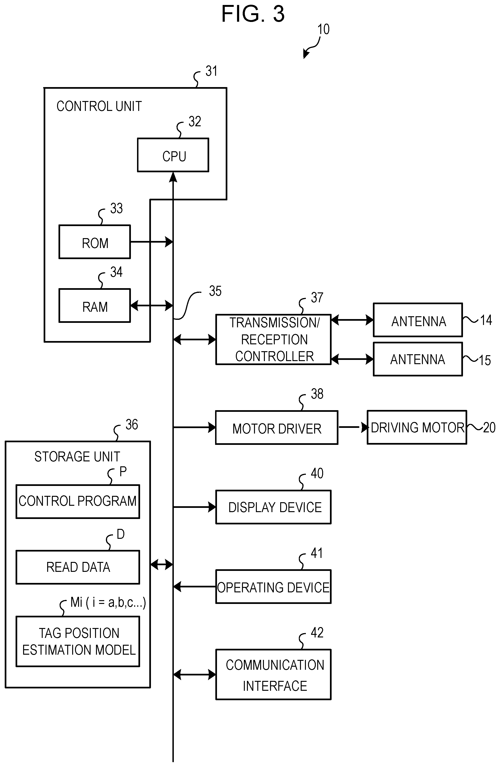 Patent US12112226 Figure 3 – Wireless tag reading apparatus, storage medium, and method