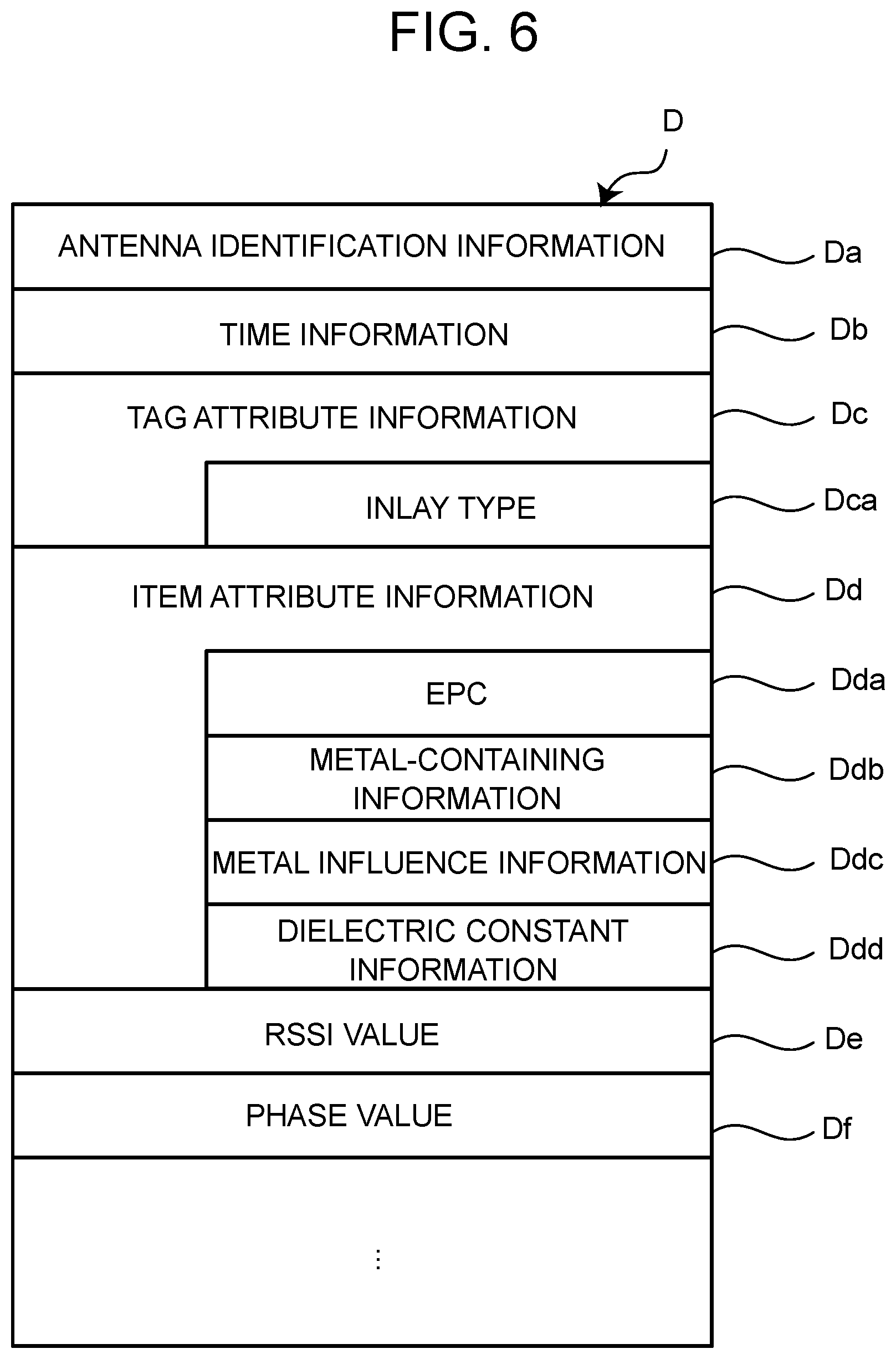 Patent US12112226 Figure 7 – Wireless tag reading apparatus, storage medium, and method