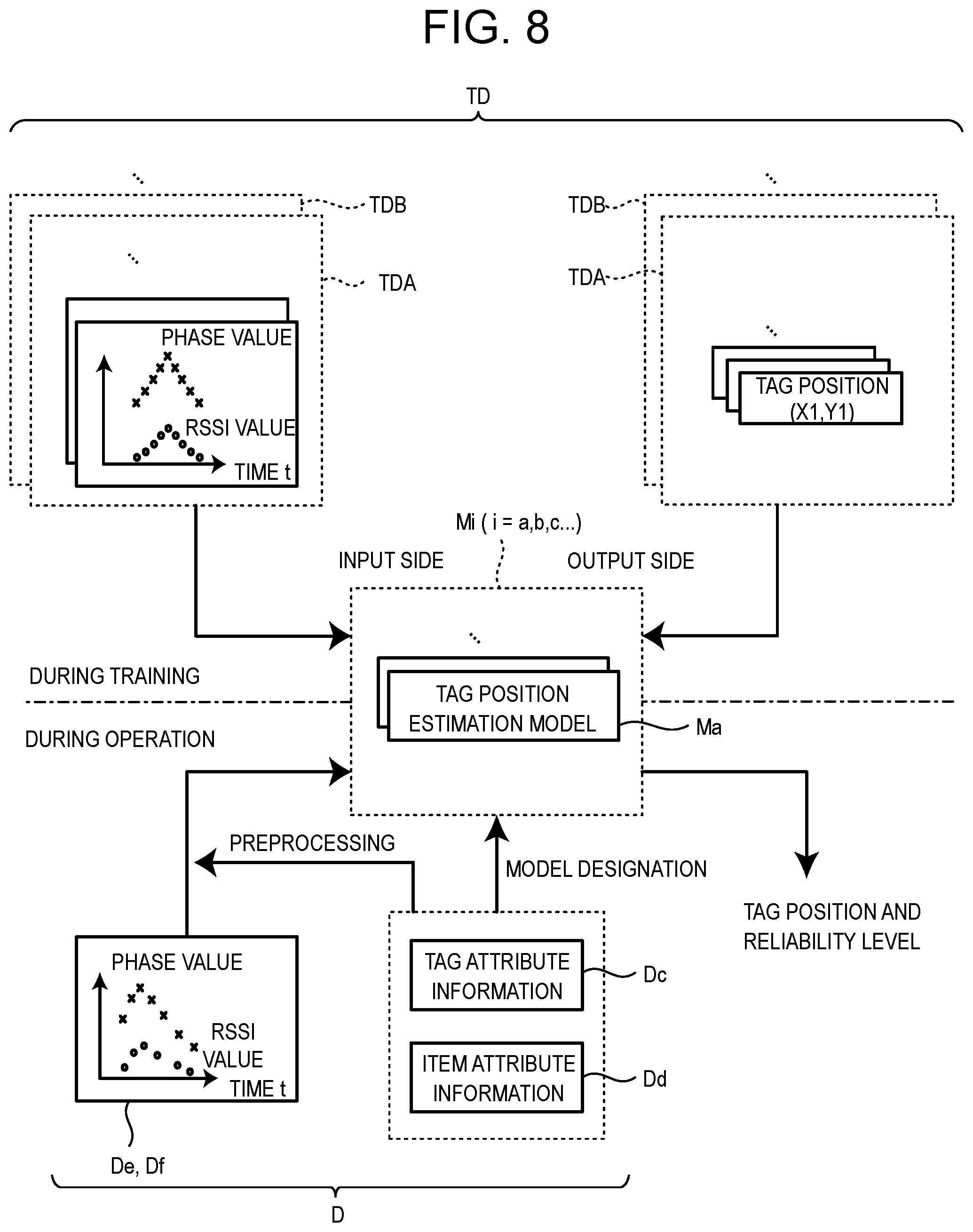 Patent US12112226 Figure 9 – Wireless tag reading apparatus, storage medium, and method