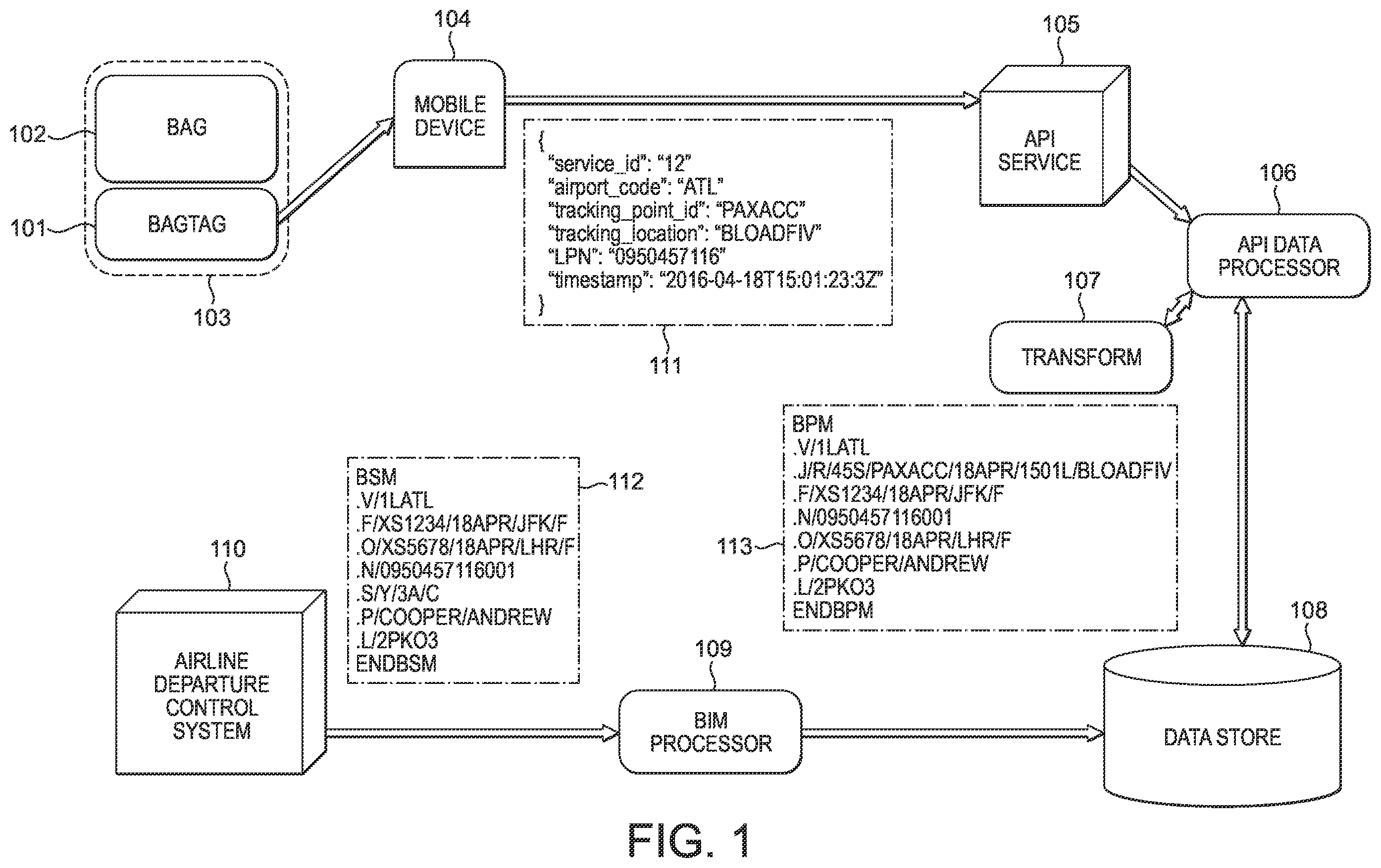 Patent US12112228 Figure 1 – Article handling system and method