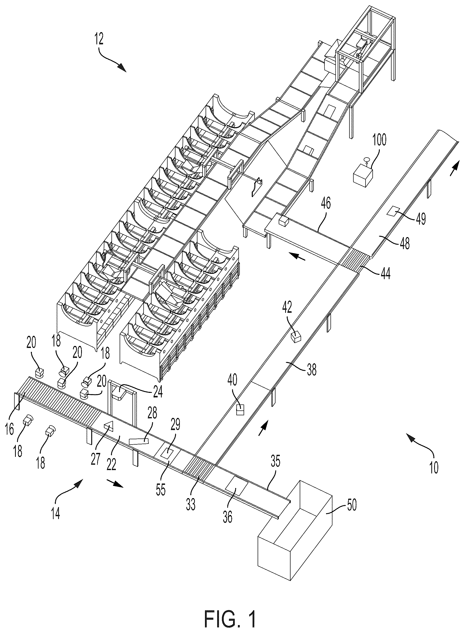 Patent US12112229 Figure 1 – Systems and methods for distributing induction of objects to a plurality of object processing systems