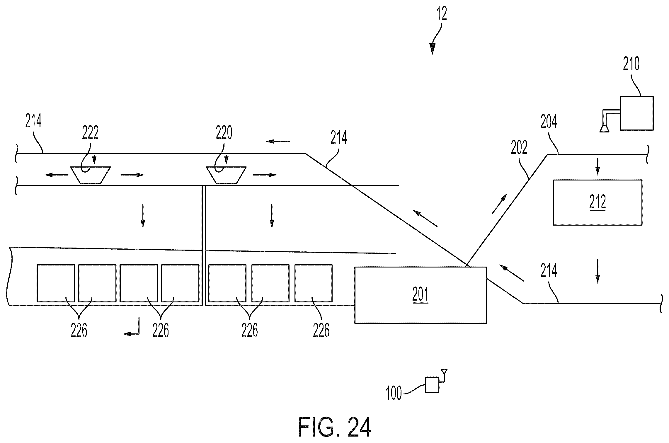 Patent US12112229 Figure 20 – Systems and methods for distributing induction of objects to a plurality of object processing systems