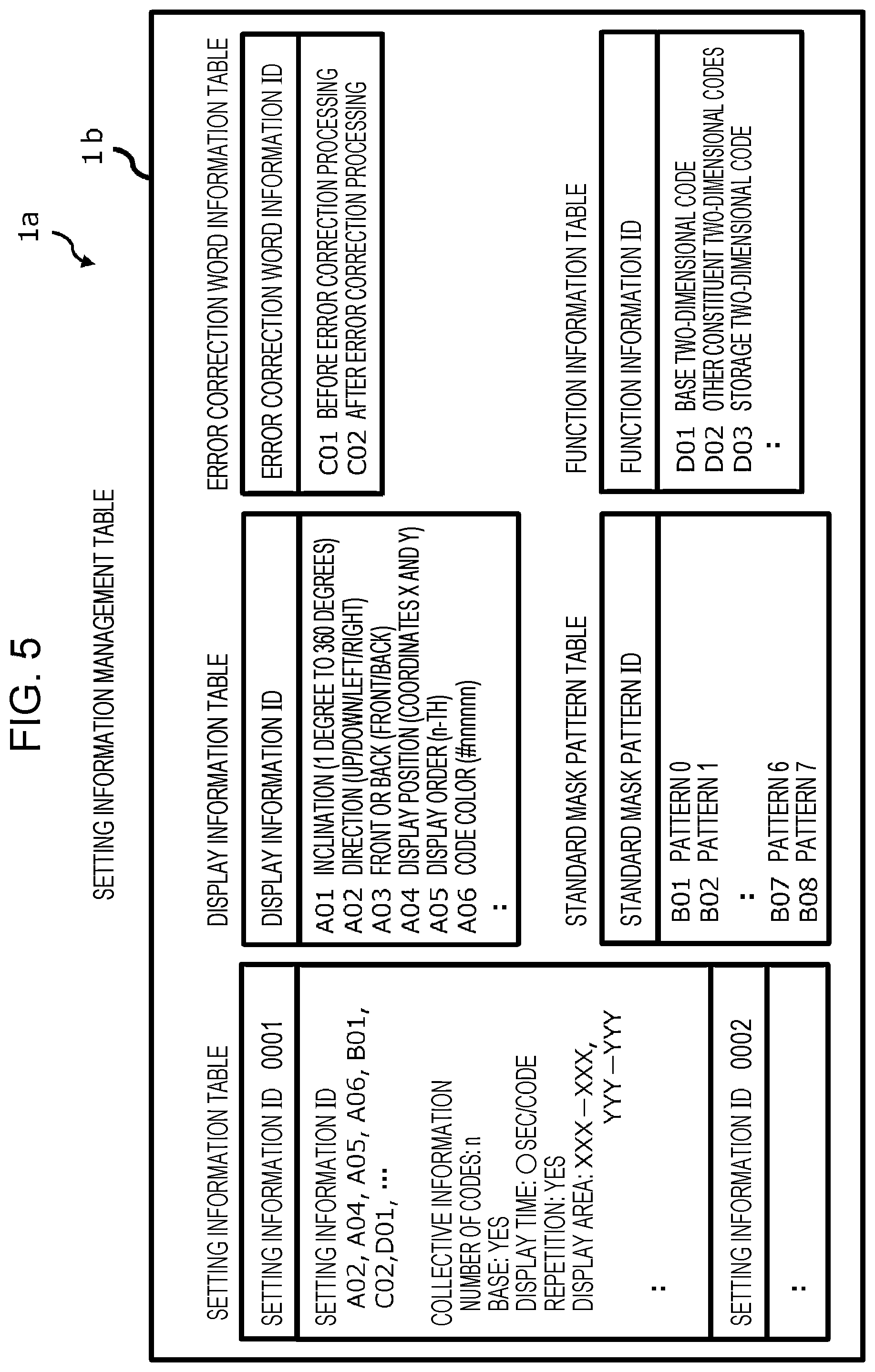 Patent US12112231 Figure 5 – Dynamic two-dimensional code group generation method and system