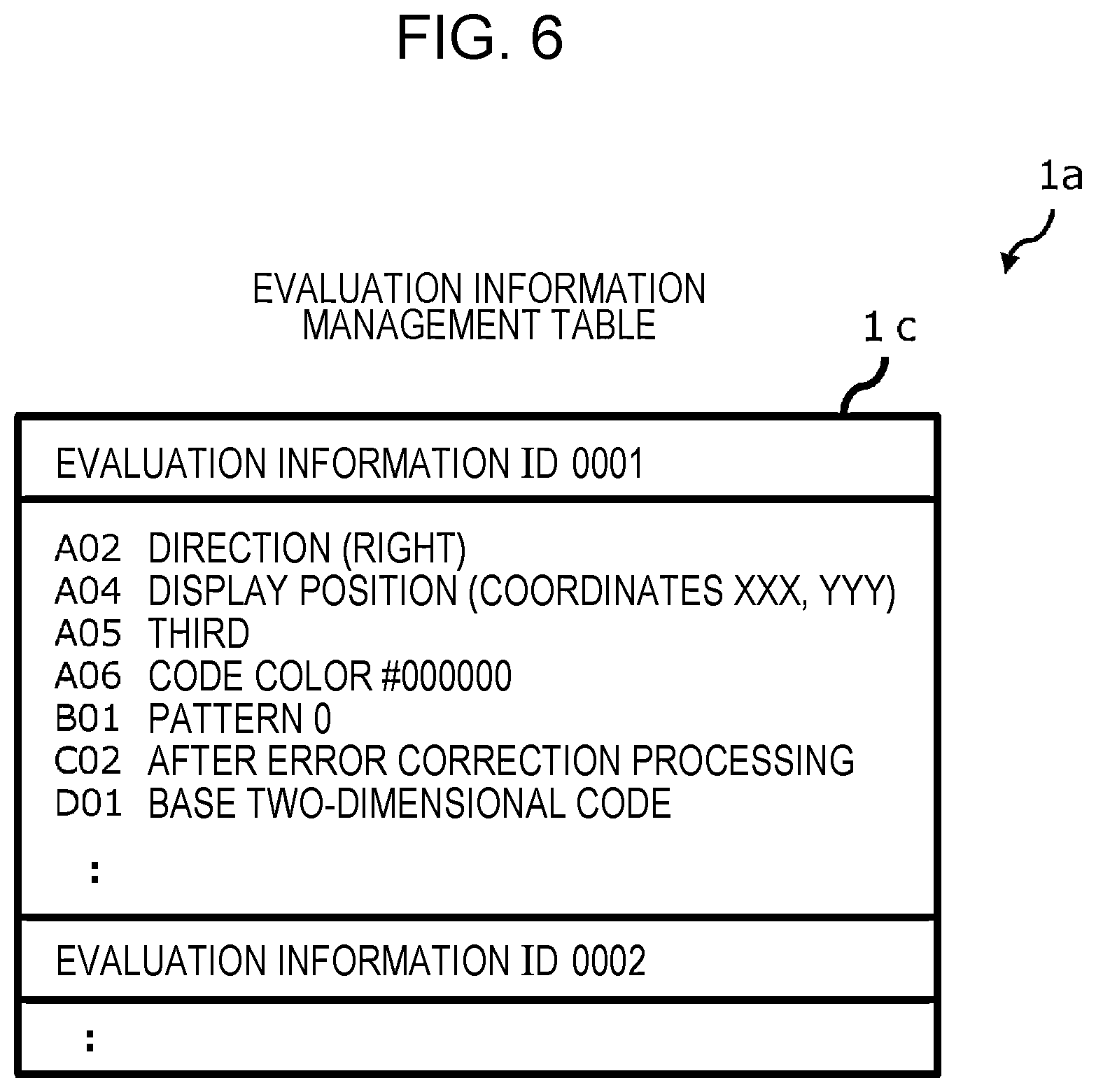 Patent US12112231 Figure 6 – Dynamic two-dimensional code group generation method and system