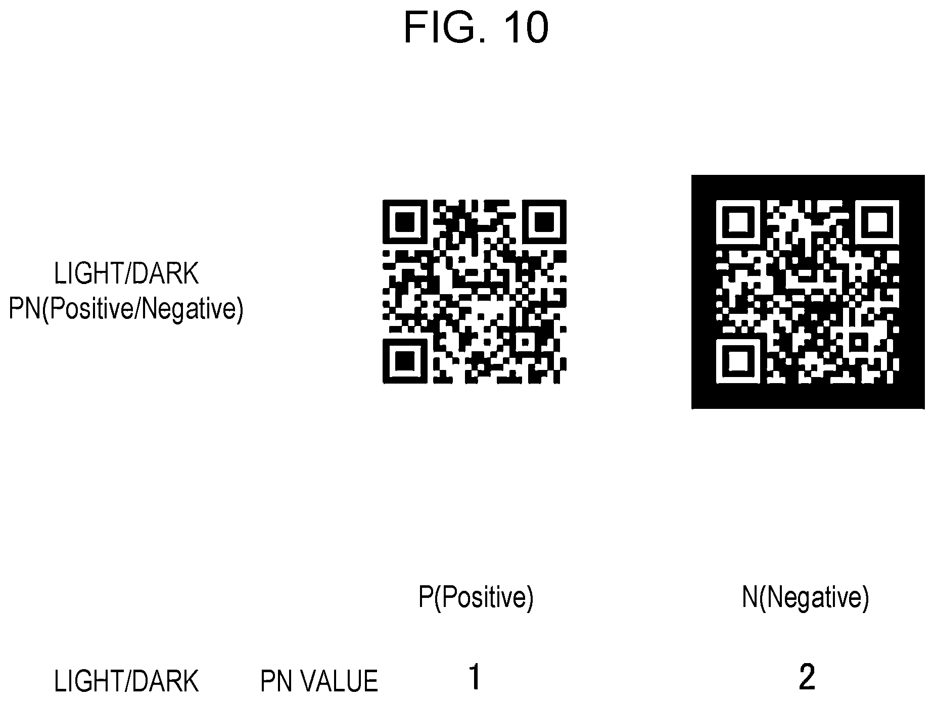 Patent US12112231 Figure 10 – Dynamic two-dimensional code group generation method and system