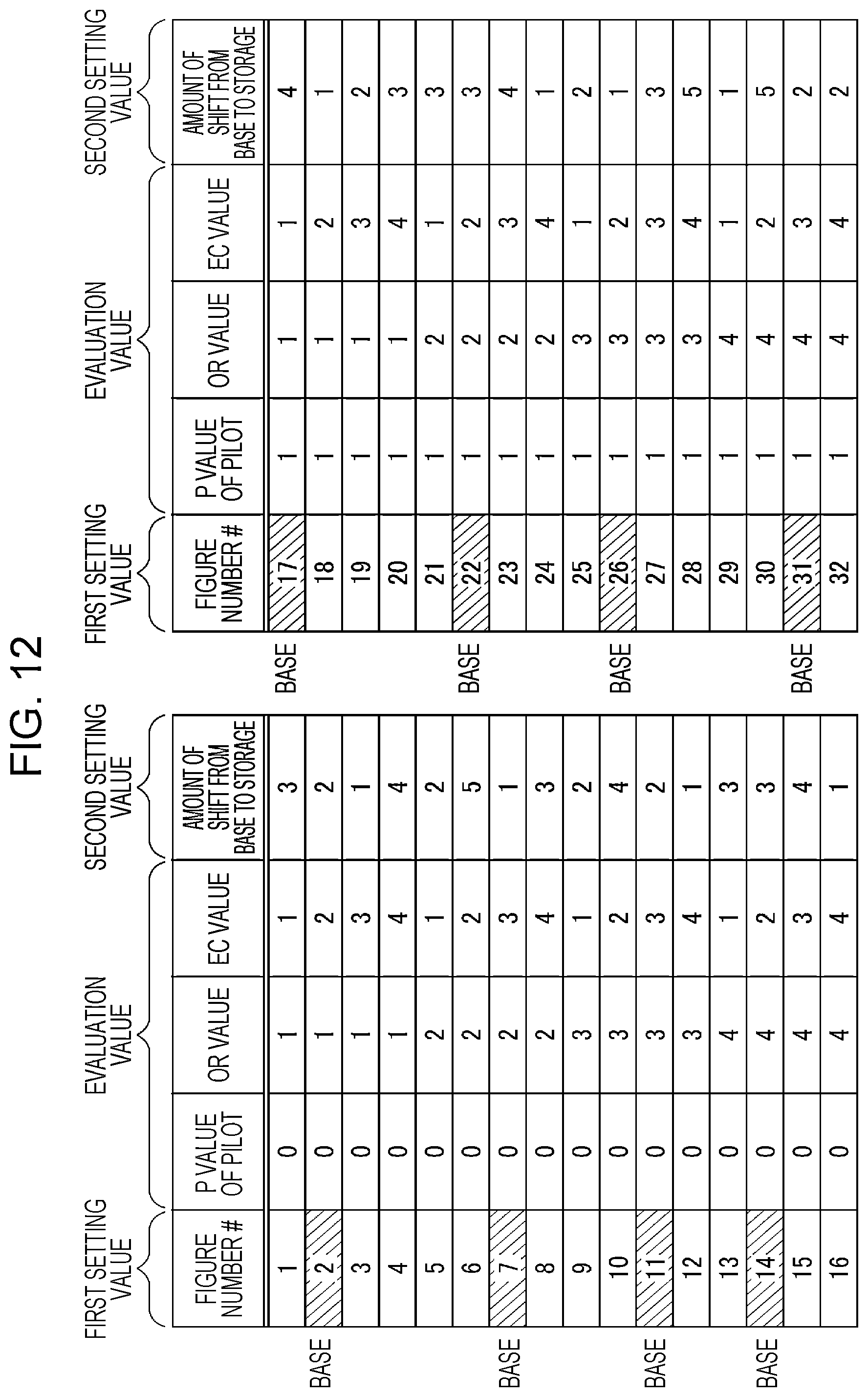 Patent US12112231 Figure 12 – Dynamic two-dimensional code group generation method and system