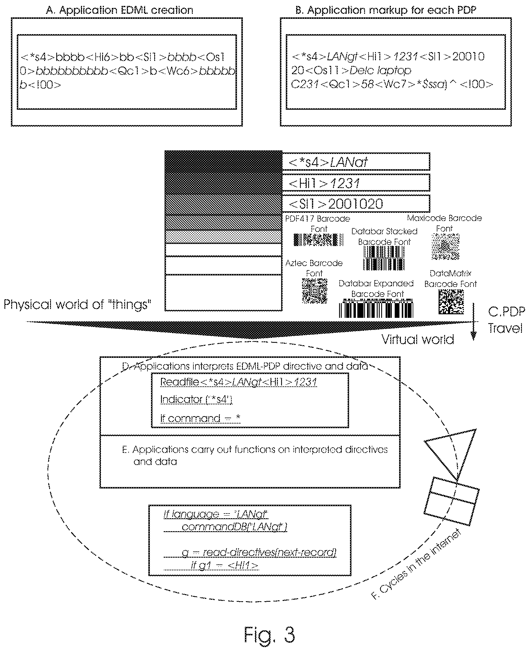 Patent US12112233 Figure 3 – System and method for the imparting of optical digital CPUS and ROM's to diverse physical objects